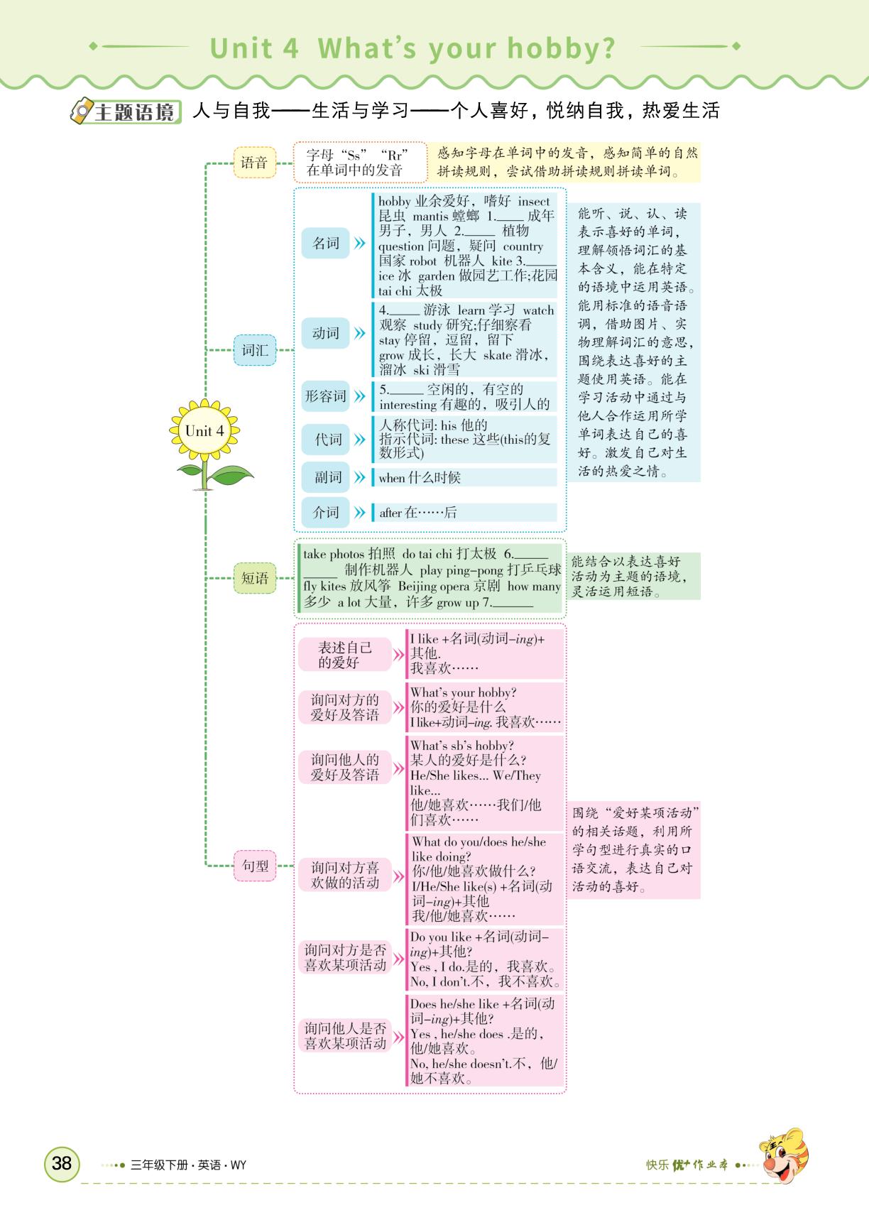 Unit 4 What's your hobby-【快乐优+】2024-2025学年新教材三年级下册英语作业本（外研版 三起2024）