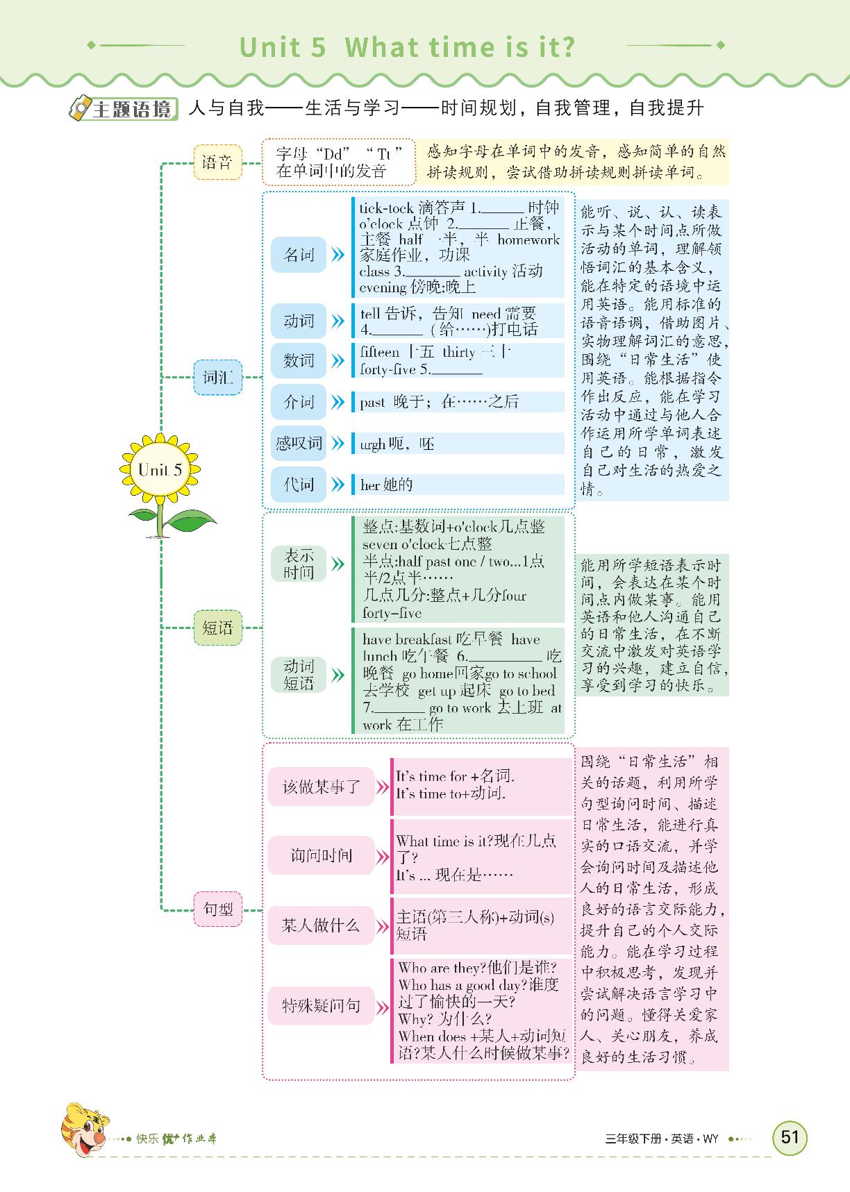 Unit 5 What time is it-【快乐优+】2024-2025学年新教材三年级下册英语作业本（外研版 三起2024）