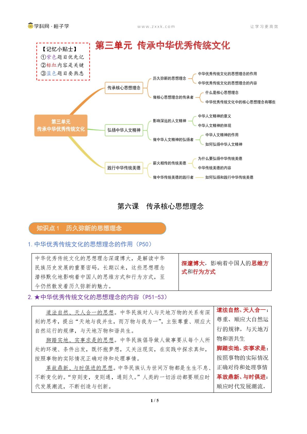 第三单元 传承中华优秀传统文化（知识清单）-2024-2025学年七年级道德与法治期末专项