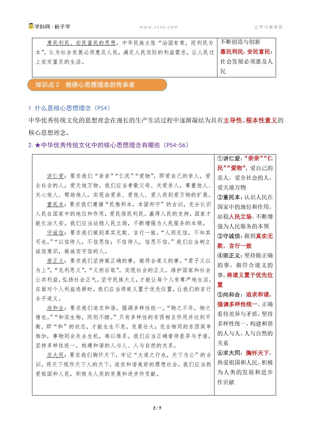 第三单元 传承中华优秀传统文化（知识清单）-2024-2025学年七年级道德与法治期末专项