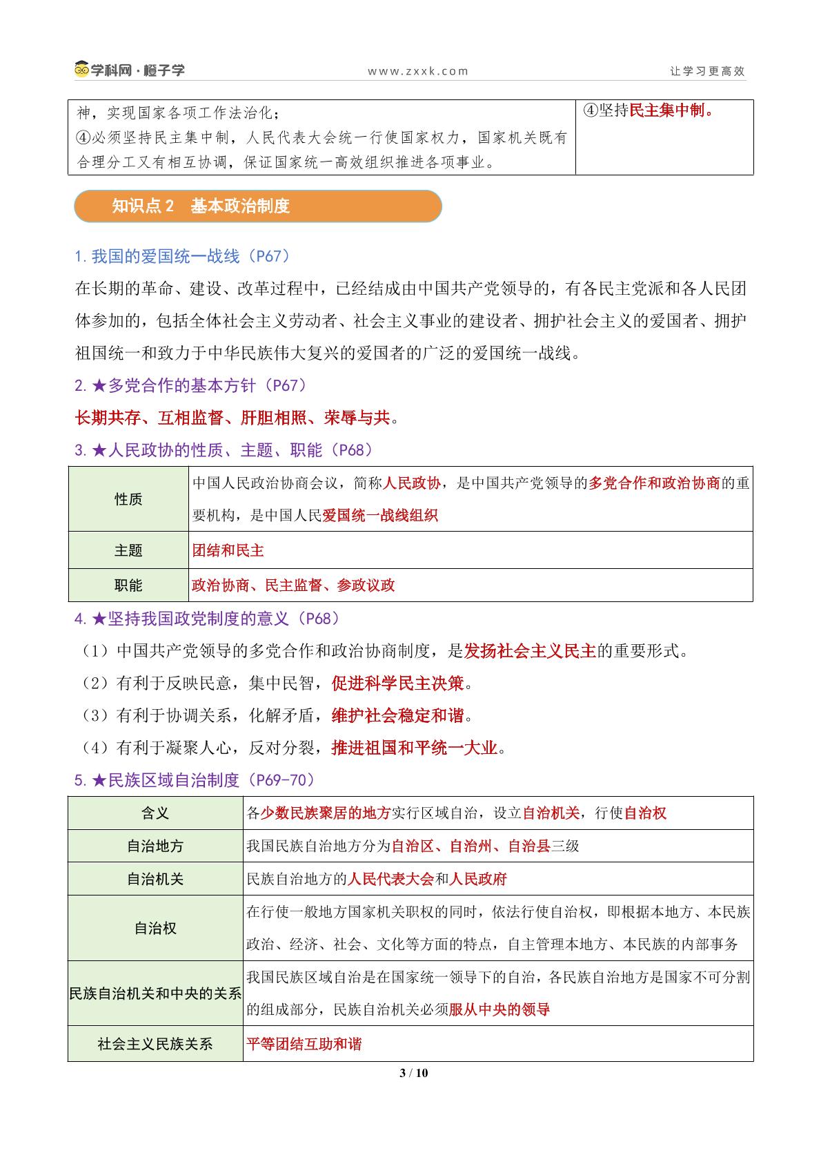 第三单元 人民当家作主（知识清单）-2024-2025学年八年级下册道德与法治期末专项
