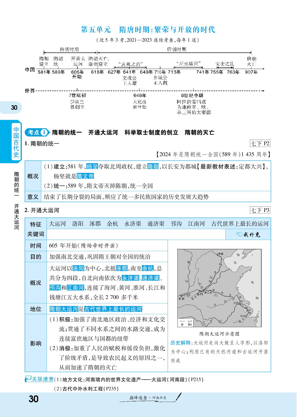 第五单元 隋唐时期：繁荣与开放的时代-【一战成名新中考】2024河南中考历史巅峰速查