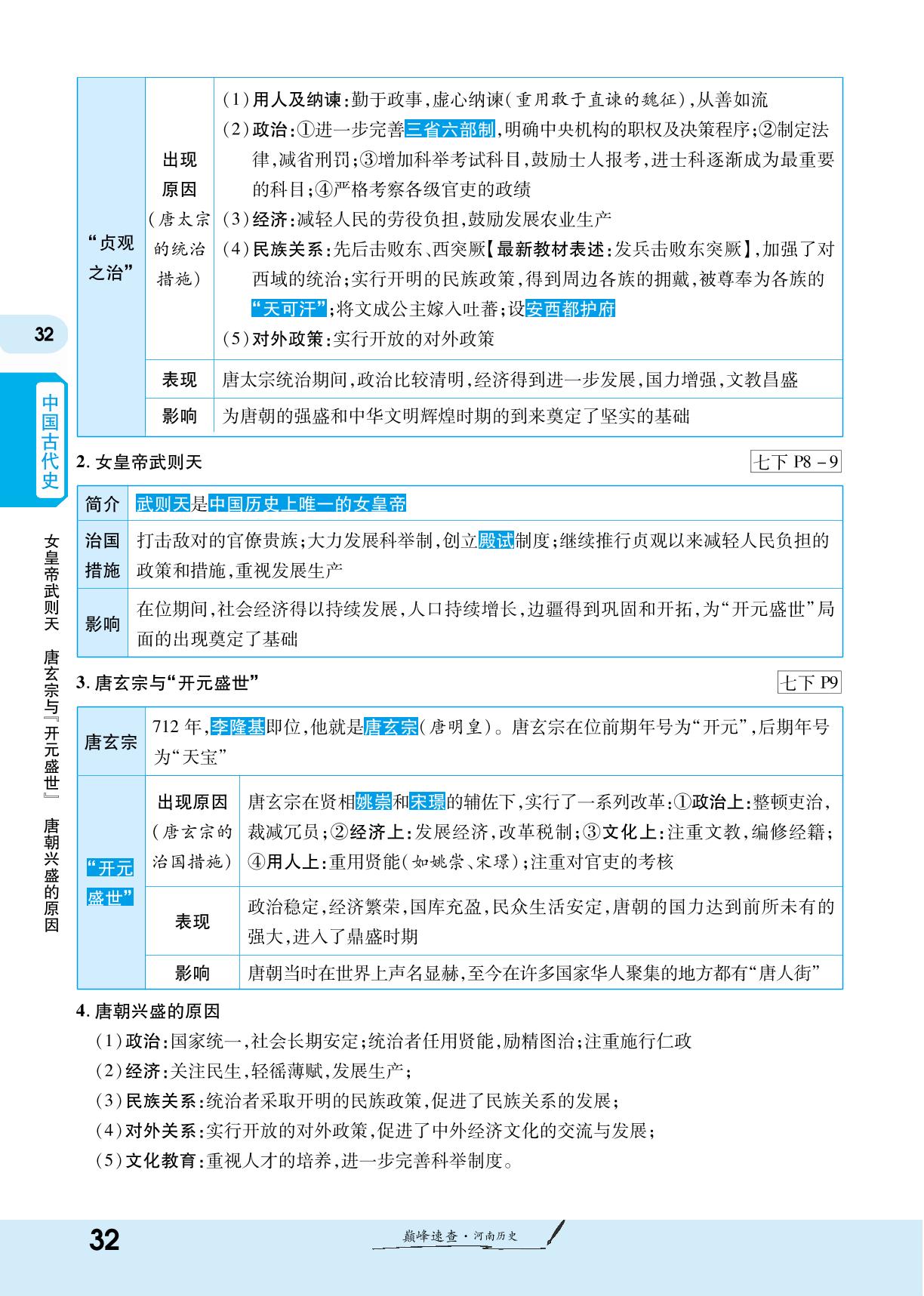 第五单元 隋唐时期：繁荣与开放的时代-【一战成名新中考】2024河南中考历史巅峰速查