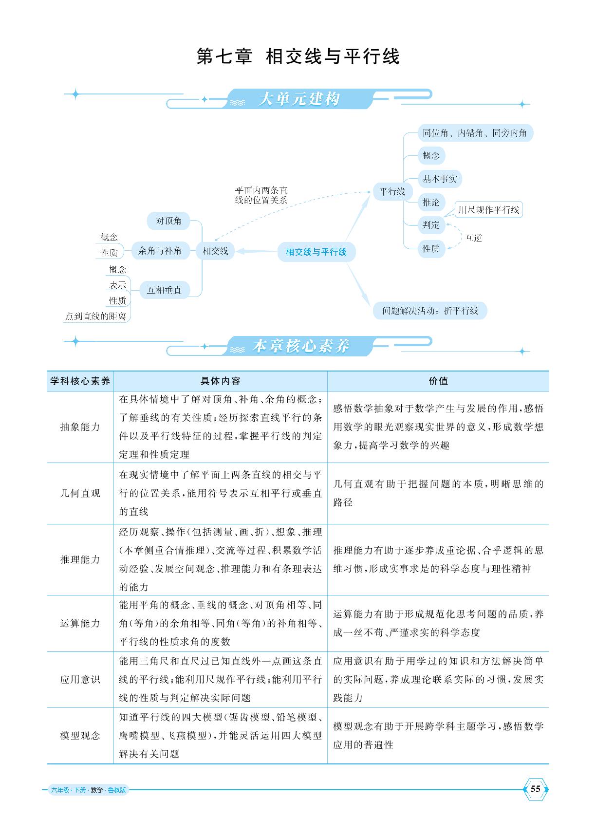7.1 第1课时直线的平行与相交-【优+学案】2024-2025学年新教材六年级下册数学课时通(鲁教版五四制2024)