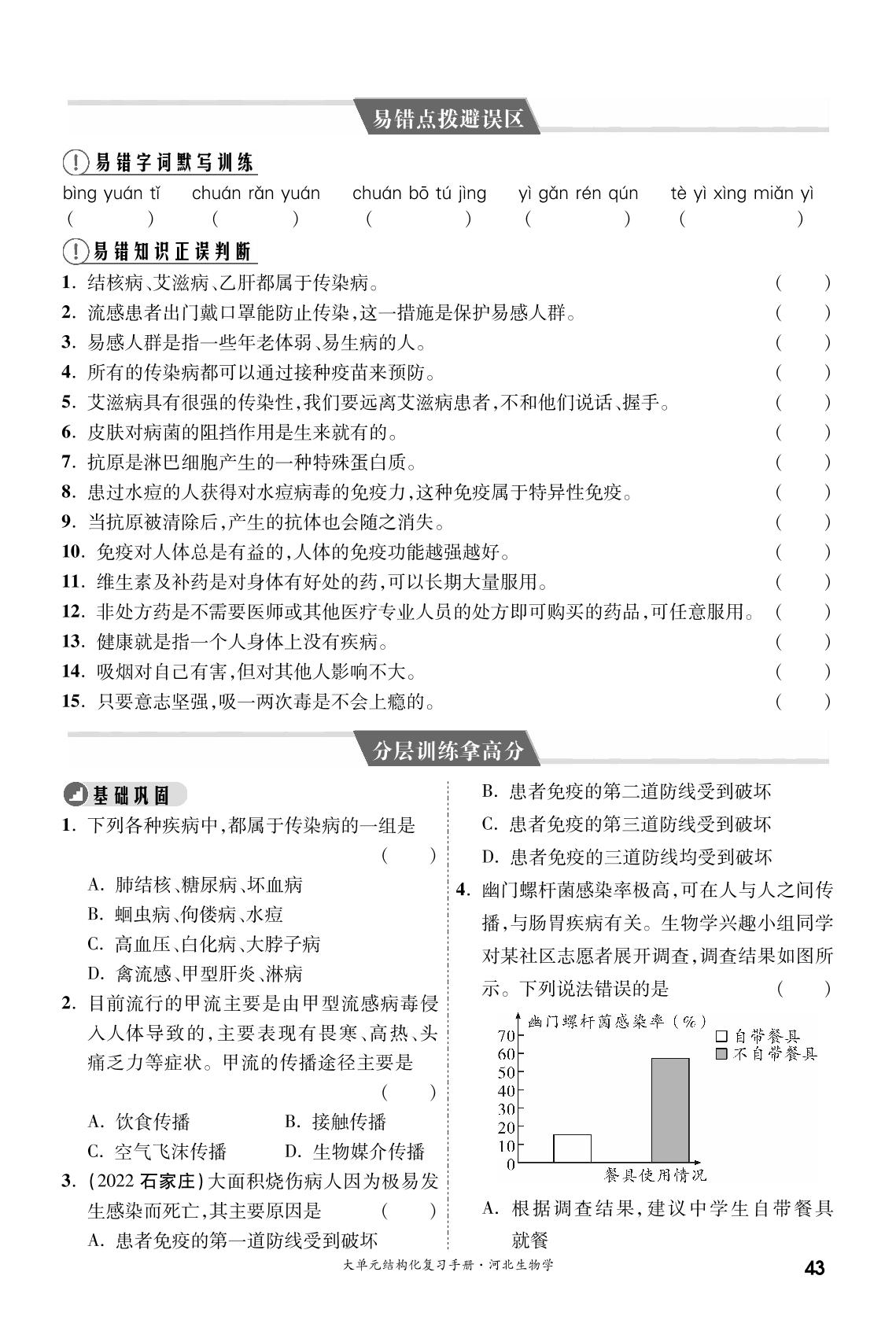 大单元六 传染病与免疫-【一战成名新中考·5行卷】2024河北中考生物·大单元结构化复习手册