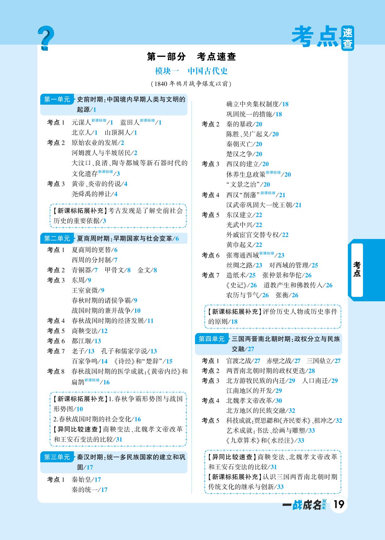 目录-【一战成名新中考】2024江西中考历史巅峰速查