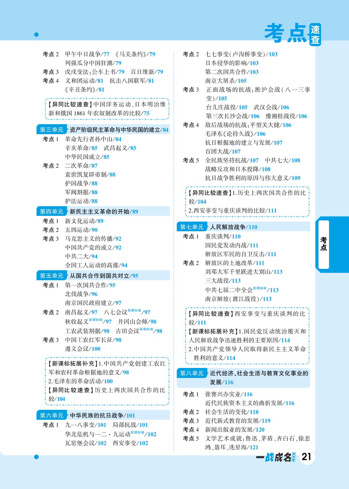 目录-【一战成名新中考】2024江西中考历史巅峰速查