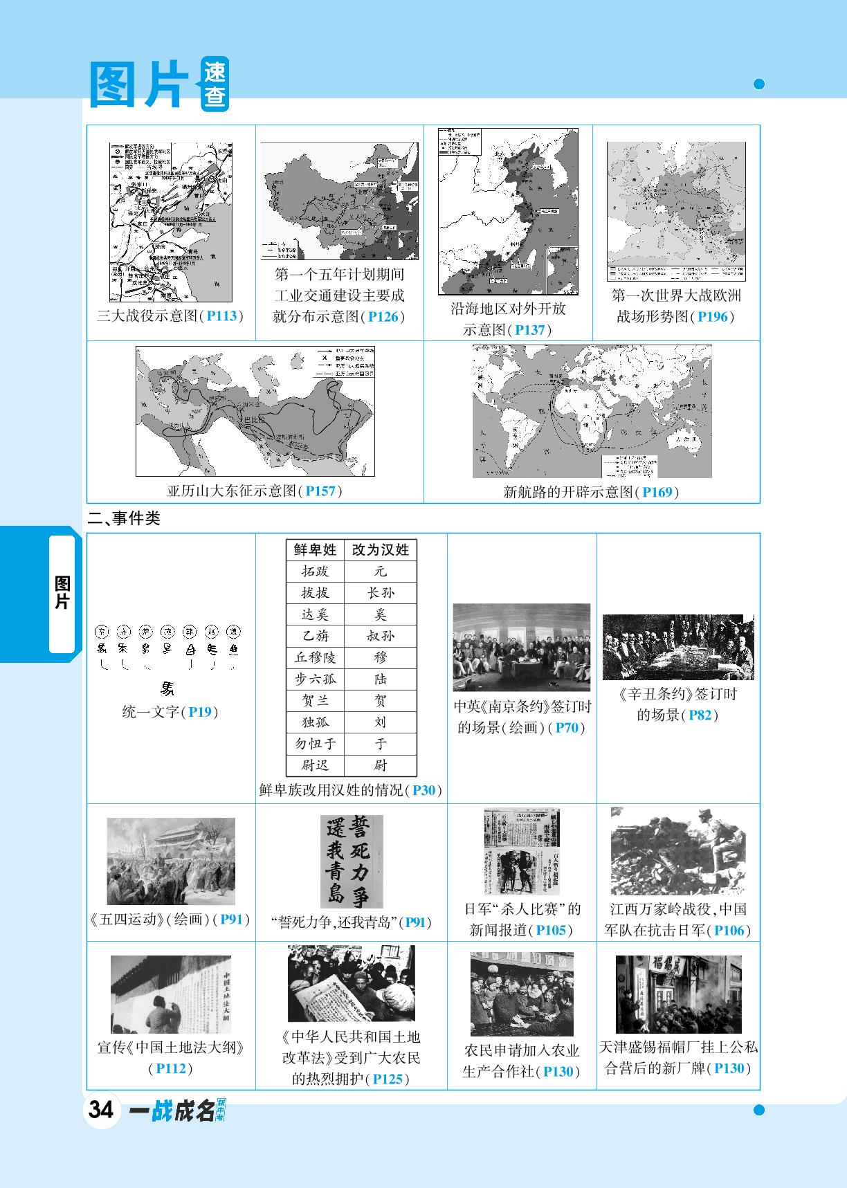 图片速查-【一战成名新中考】2024江西中考历史巅峰速查