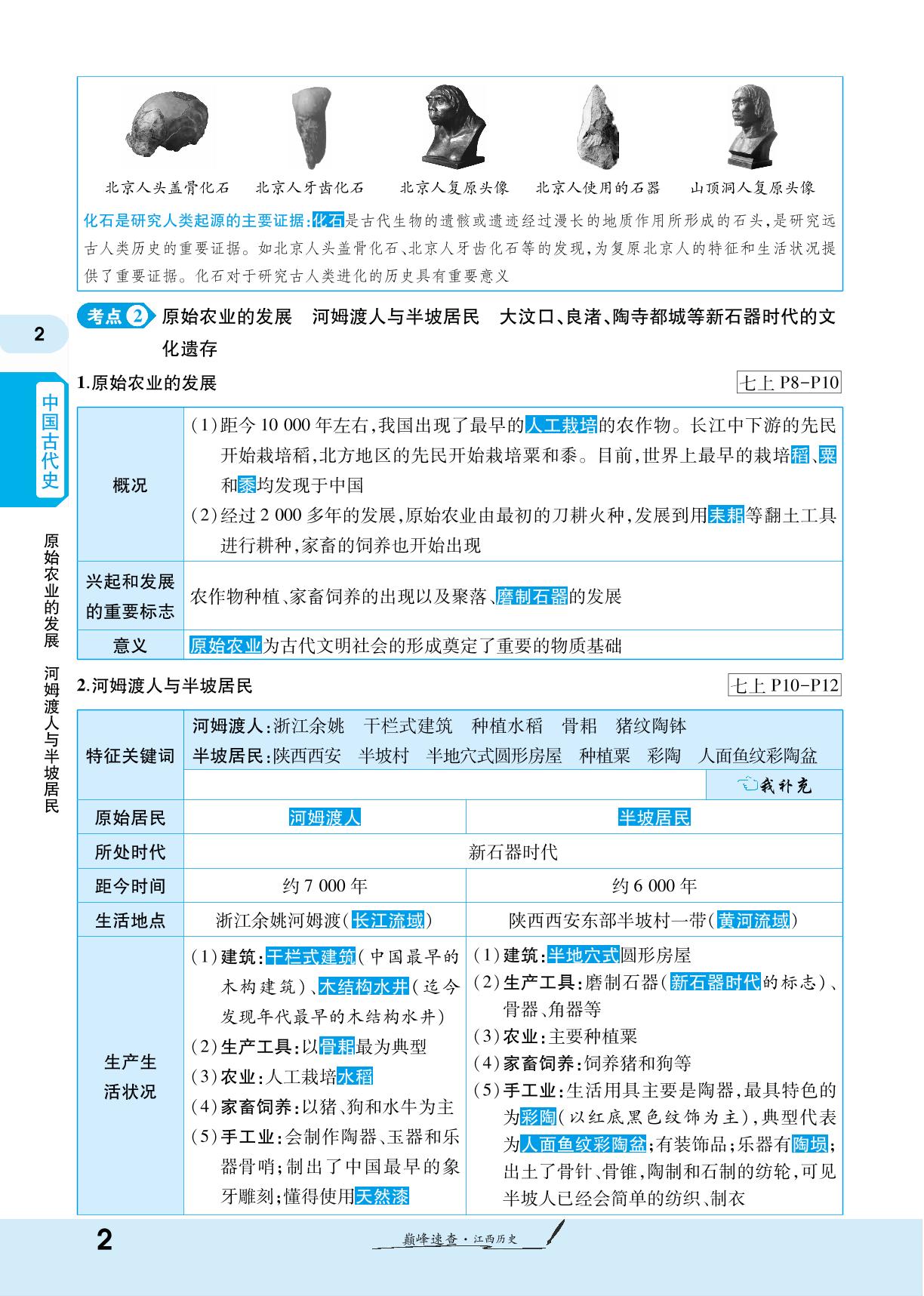 第一单元 史前时期：中国境内早期人类与文明的起源-【一战成名新中考】2024江西中考历史巅峰速查