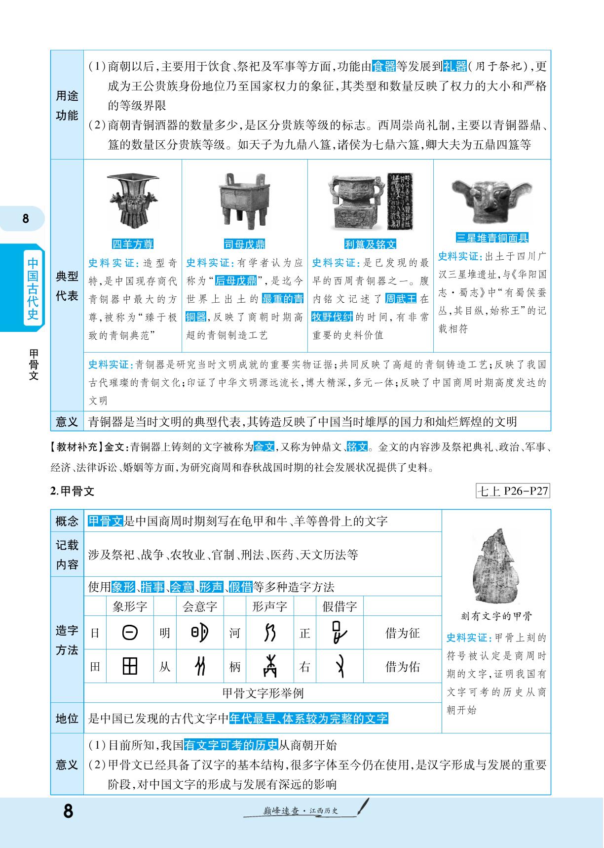 第二单元 夏商周时期：早期国家与社会变革-【一战成名新中考】2024江西中考历史巅峰速查