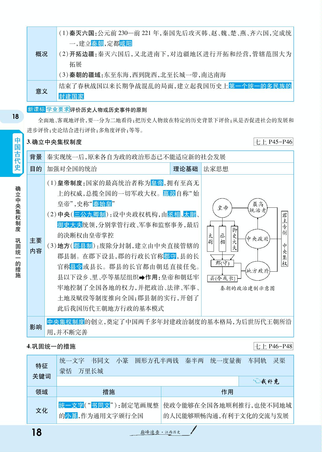 第三单元 秦汉时期：统一多民族国家的建立和巩固-【一战成名新中考】2024江西中考历史巅峰速查