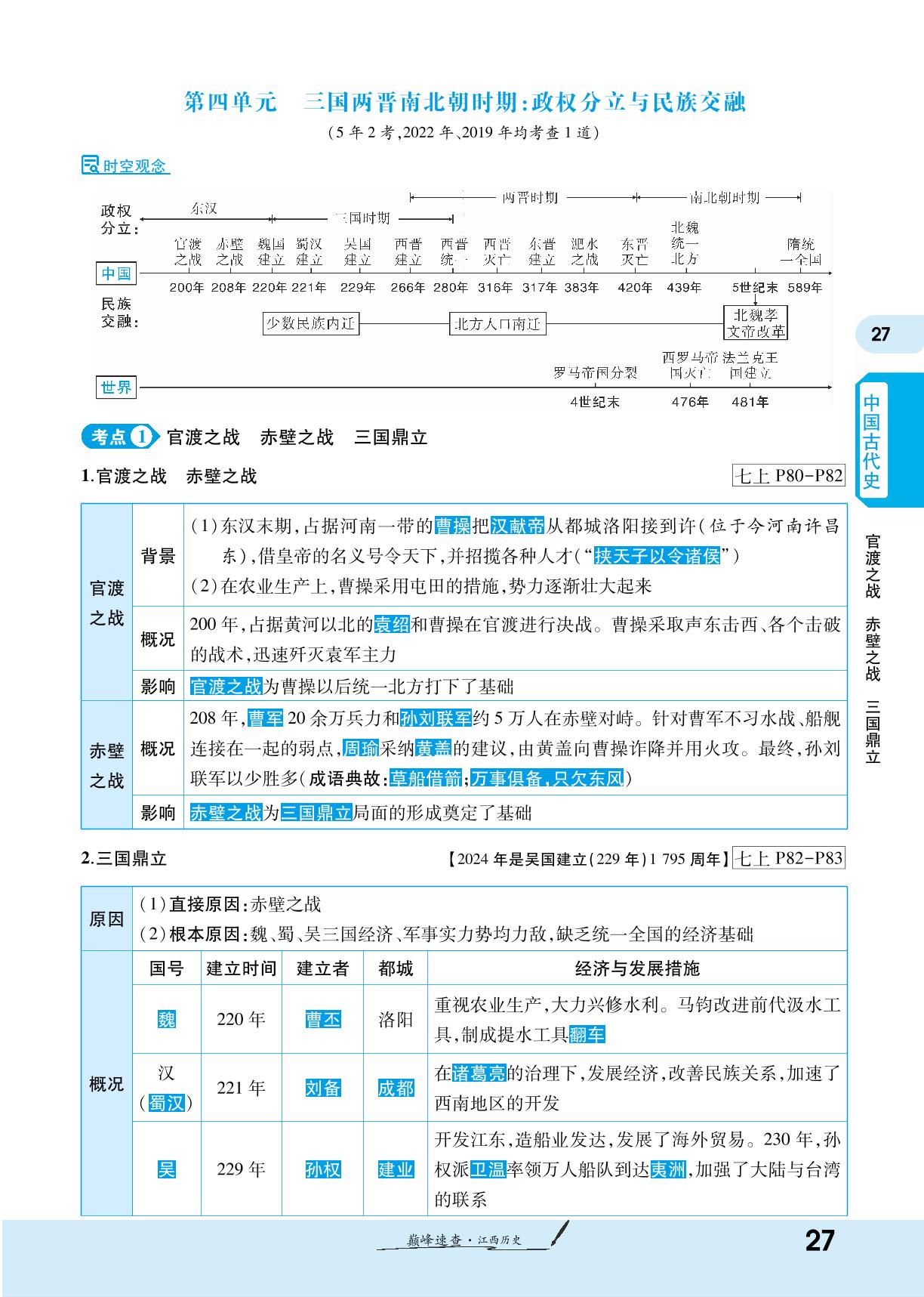 第四单元 三国两晋南北朝时期：政权分立与民族交融-【一战成名新中考】2024江西中考历史巅峰速查