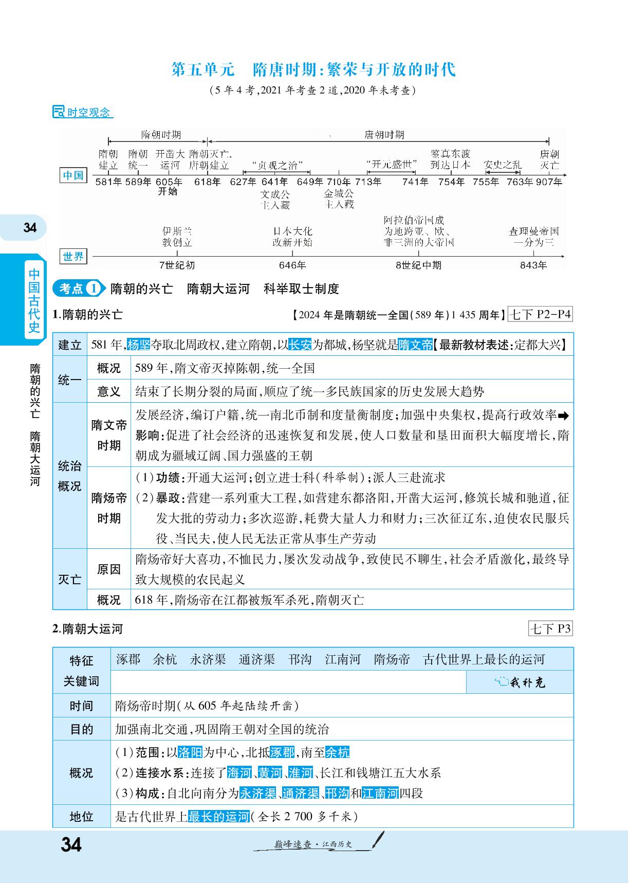 第五单元 隋唐时期：繁荣与开放的时代-【一战成名新中考】2024江西中考历史巅峰速查