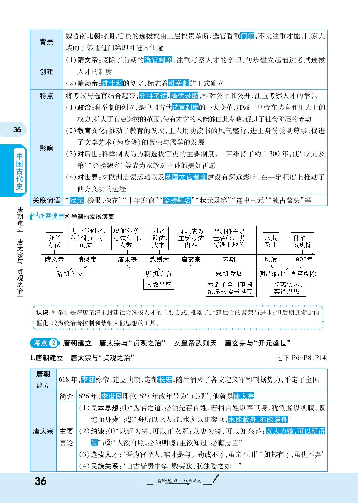 第五单元 隋唐时期：繁荣与开放的时代-【一战成名新中考】2024江西中考历史巅峰速查