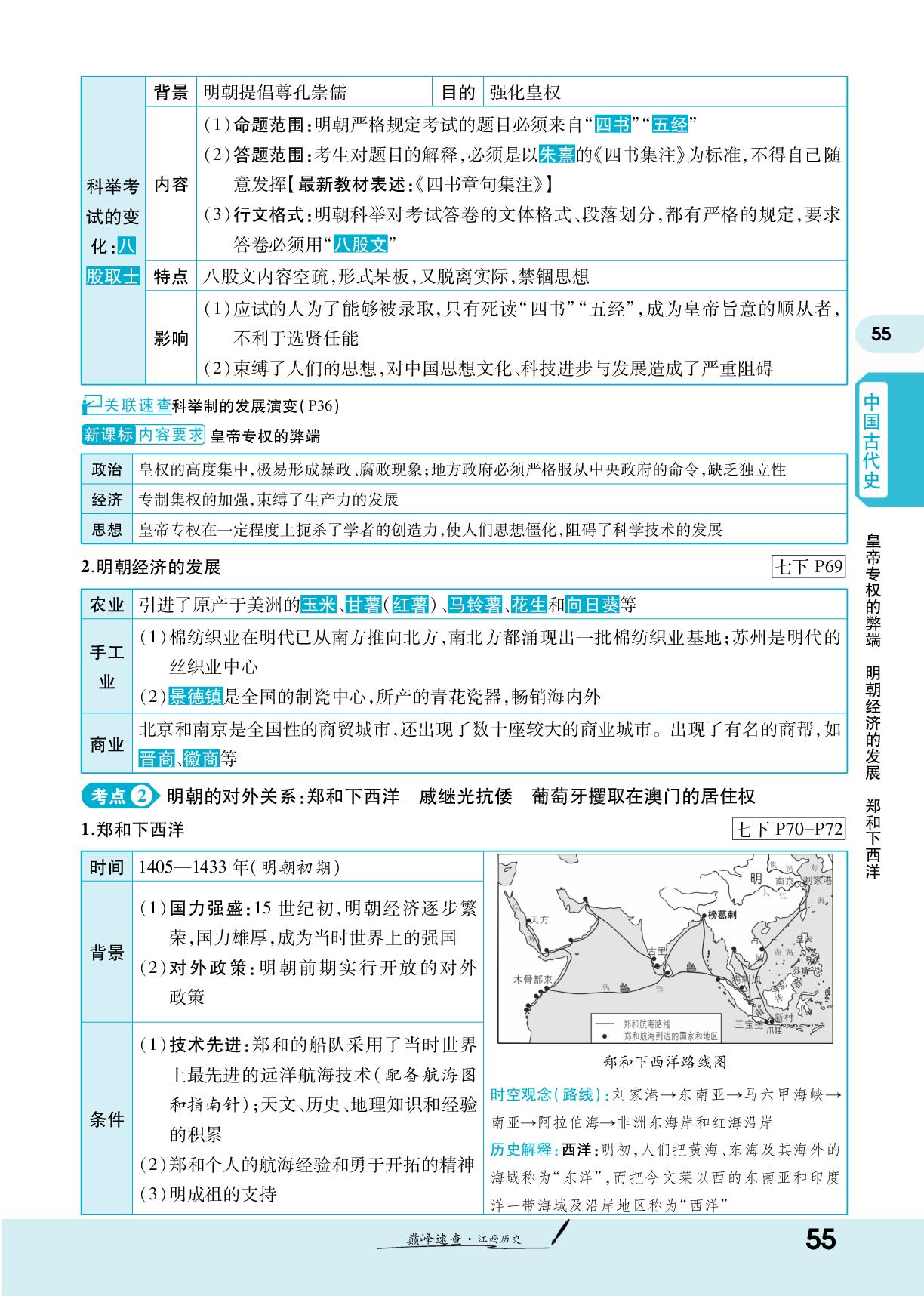 第七单元 明清时期：统一多民族国家的巩固与发展-【一战成名新中考】2024江西中考历史巅峰速查