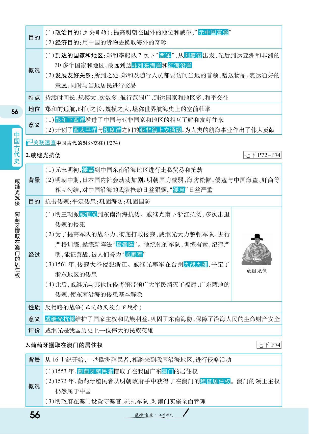 第七单元 明清时期：统一多民族国家的巩固与发展-【一战成名新中考】2024江西中考历史巅峰速查