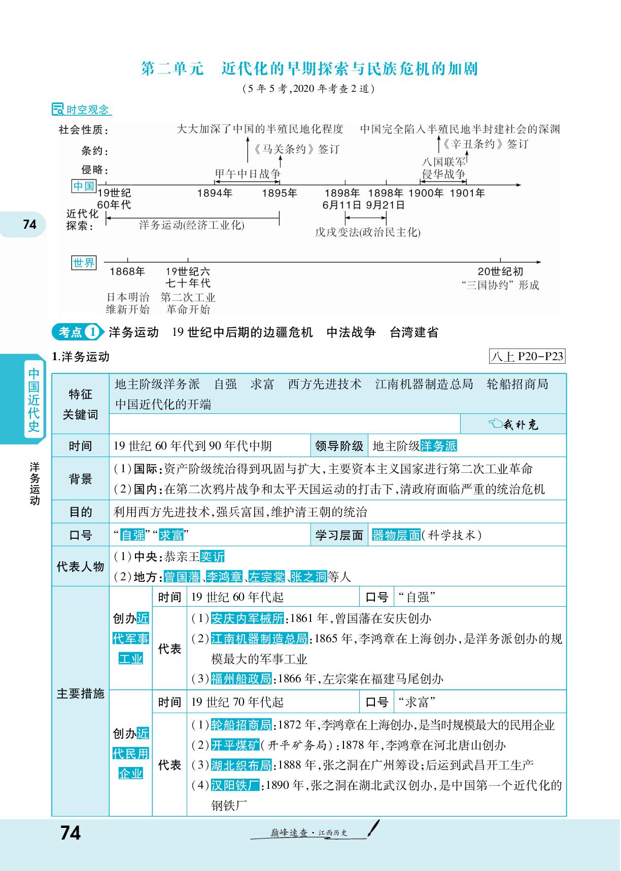 第二单元 近代化的早期探索与民族危机的加剧-【一战成名新中考】2024江西中考历史巅峰速查