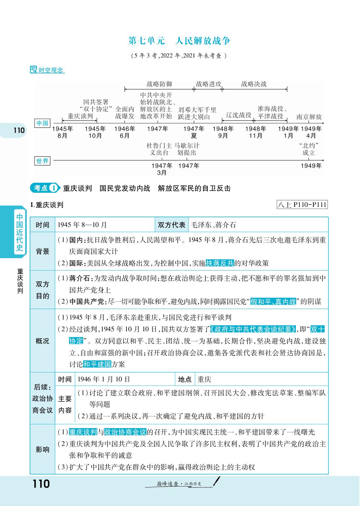 第七单元 人民解放战争-【一战成名新中考】2024江西中考历史巅峰速查