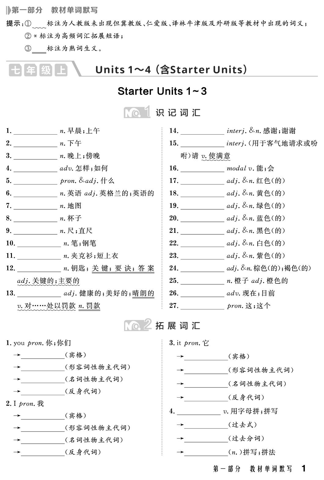 七年级上 Units 1～4(含Starter Units)-【中考复习指南】2025年湖北新中考英语背默本（人教版）