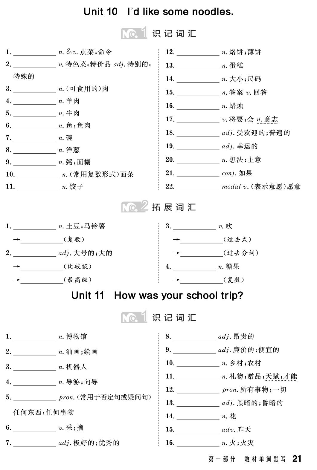 七年级下 Units 9～12-【中考复习指南】2025年湖北新中考英语背默本（人教版）