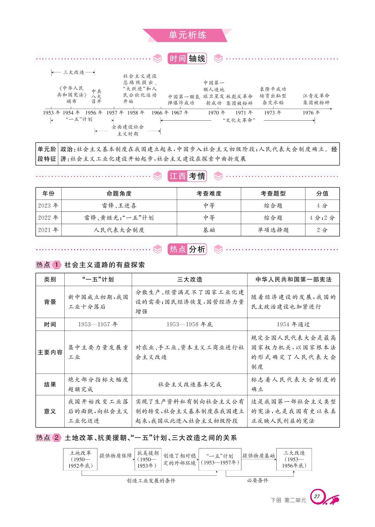 第二单元 社会主义制度的建立与社会主义建设的探索 单元析练+素养强化(二)-【支点·同步系列】2024-2025学年八年级下册历史（统编版）