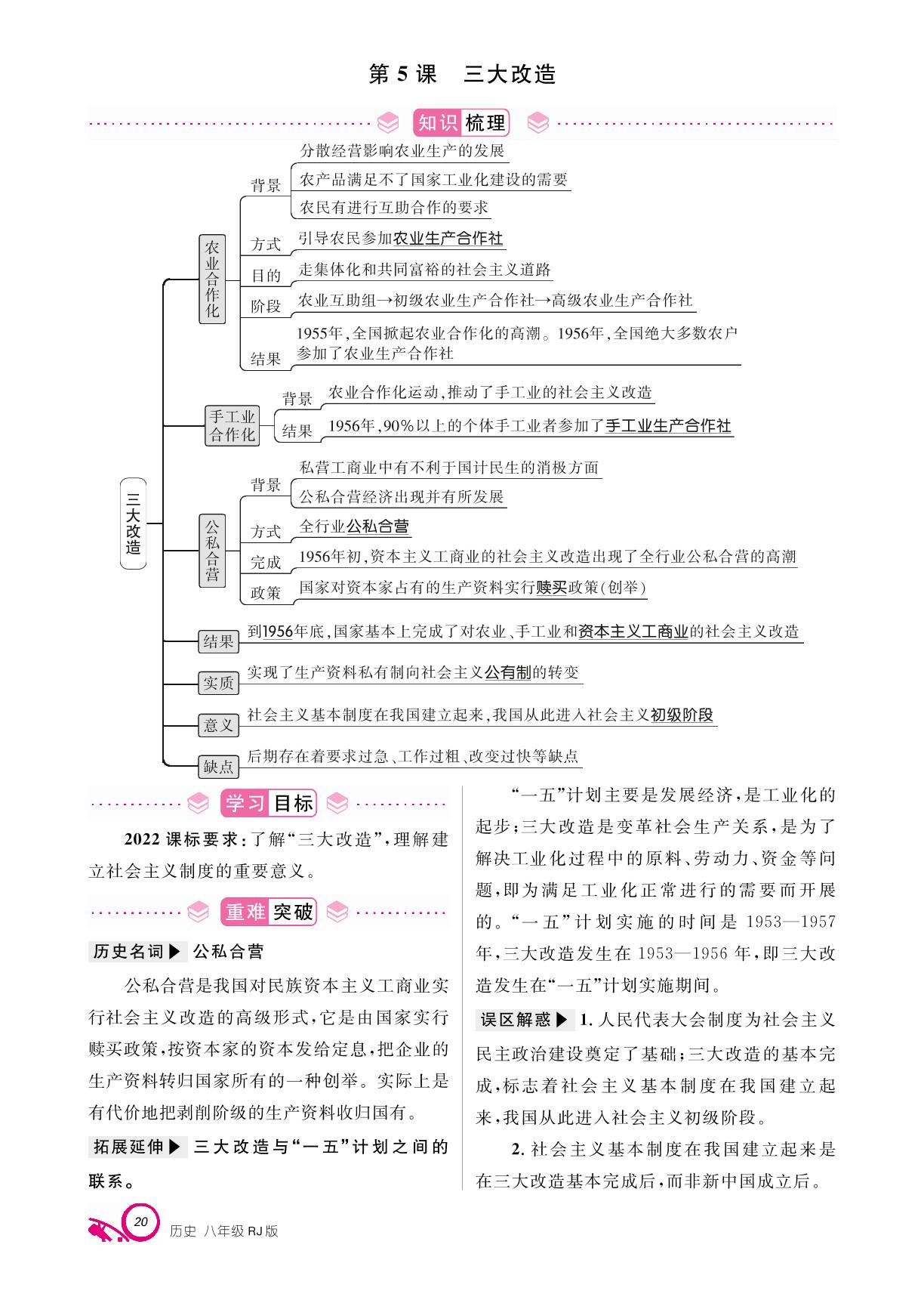 第二单元 第5课 三大改造-【支点·同步系列】2024-2025学年八年级下册历史（统编版）