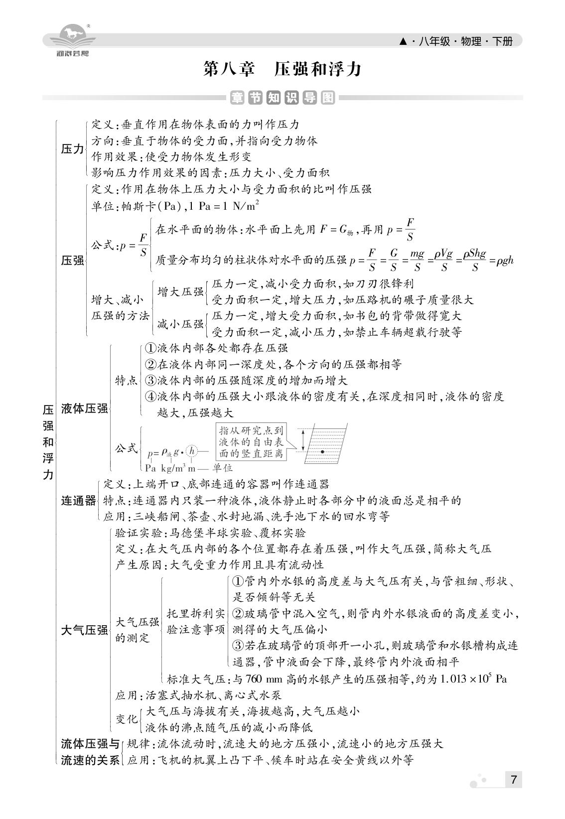 第8章 压强和浮力-【芸熙百分】2024-2025学年新教材八年级物理下册期末必刷卷（北师大版2024）河南专版