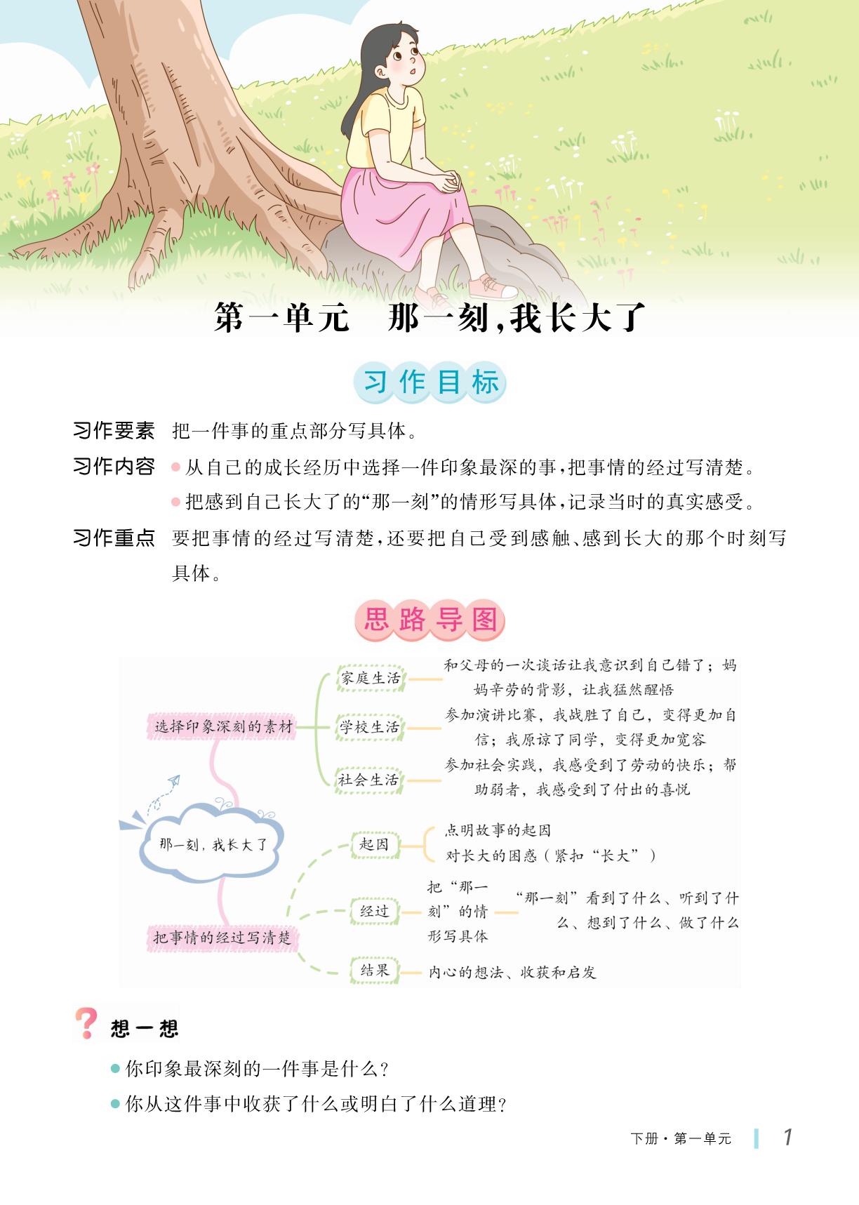 第1单元 那一刻，我长大了-【学海乐园·同步作文】2024-2025学年五年级语文下册（统编版）