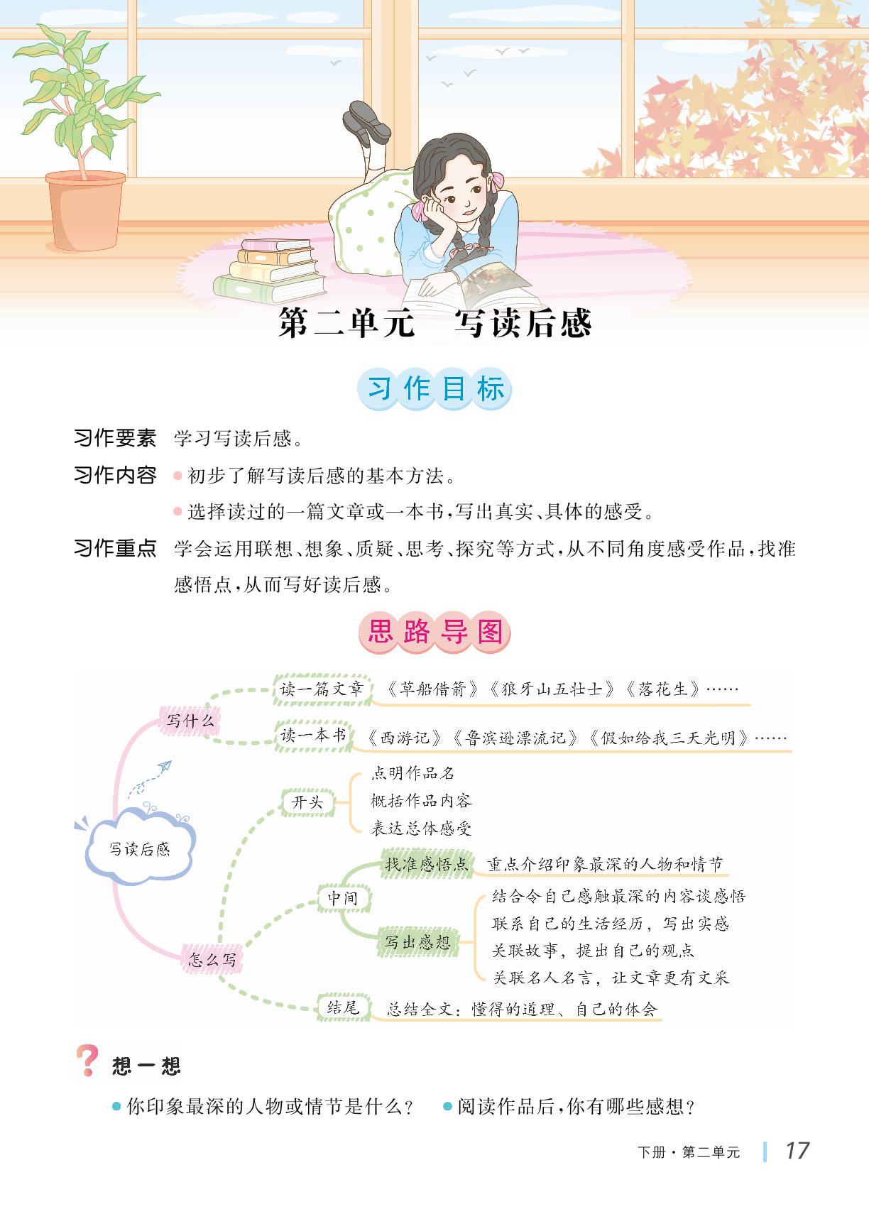 第2单元 写读后感-【学海乐园·同步作文】2024-2025学年五年级语文下册（统编版）