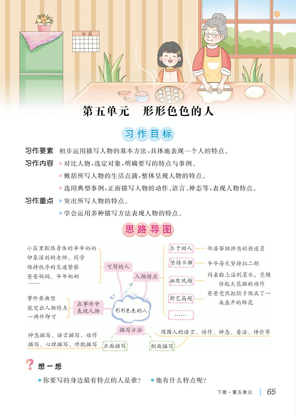 第5单元 形形色色的人-【学海乐园·同步作文】2024-2025学年五年级语文下册（统编版）