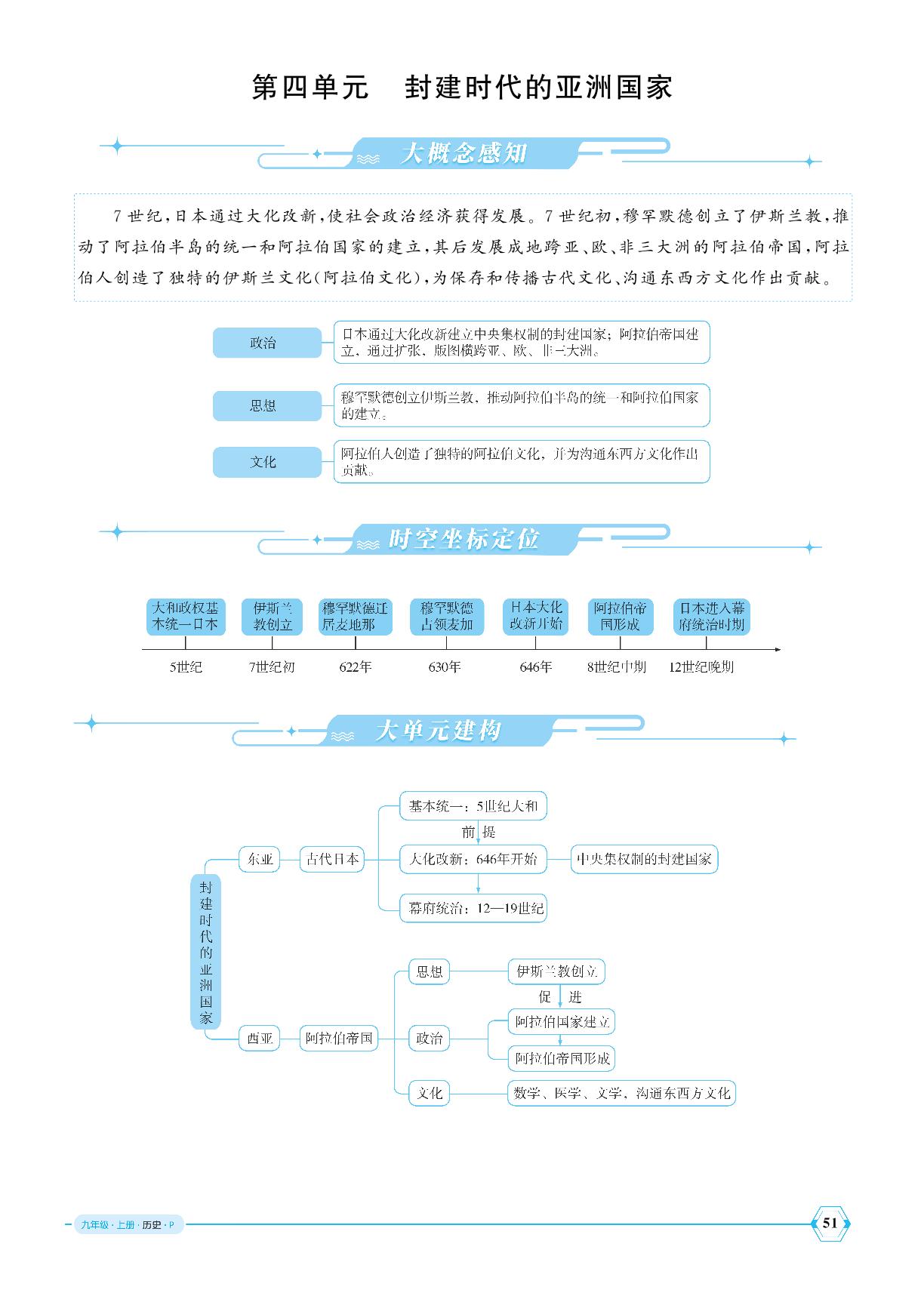 第11课 古代日本-【优+学案】2024-2025学年九年级上册历史课时通(统编版)