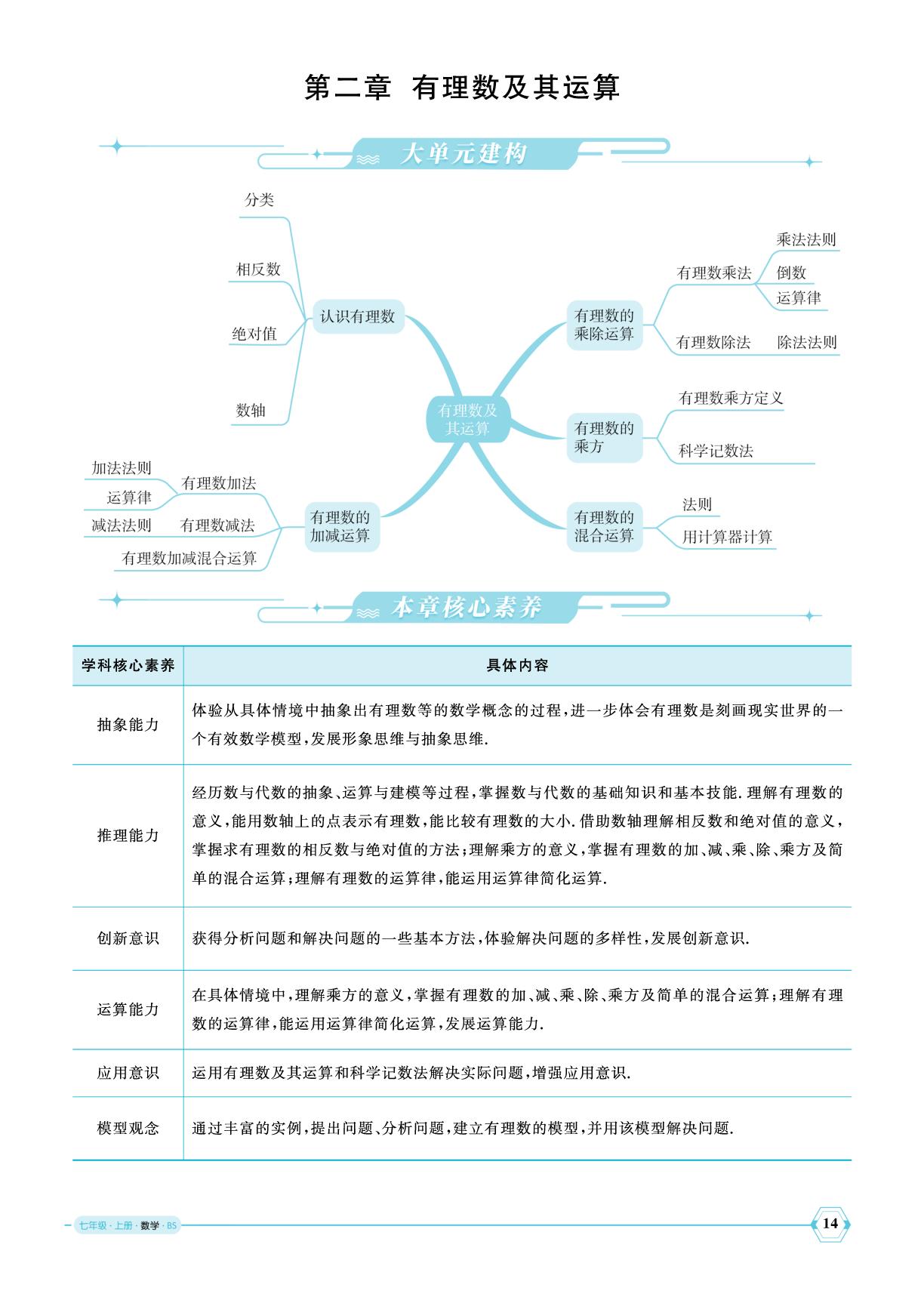 2.1 认识有理数-【优+学案】2024-2025学年新教材七年级上册数学课时通(北师大版2024)