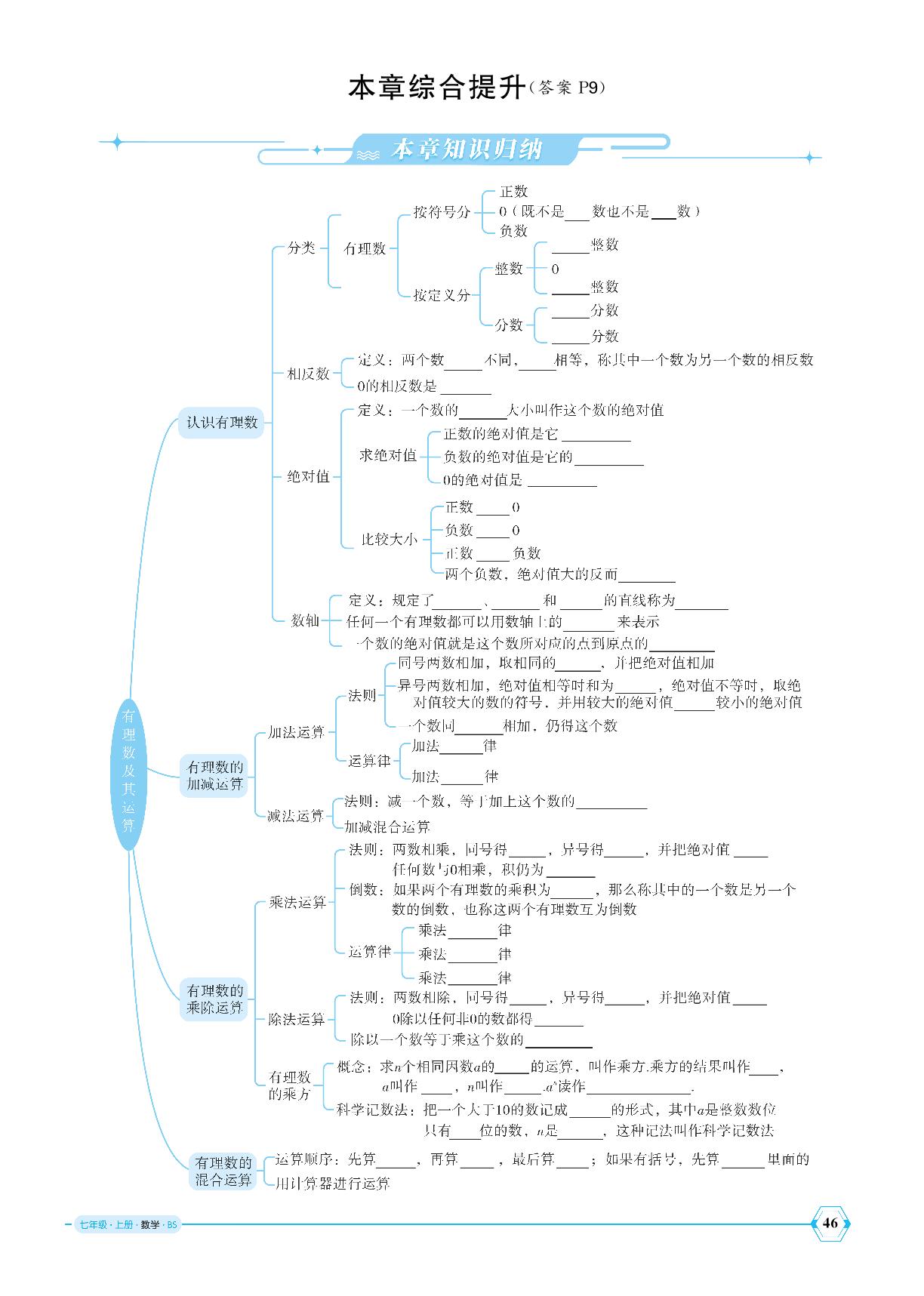 第2章 有理数及其运算综合提升-【优+学案】2024-2025学年新教材七年级上册数学课时通(北师大版2024)