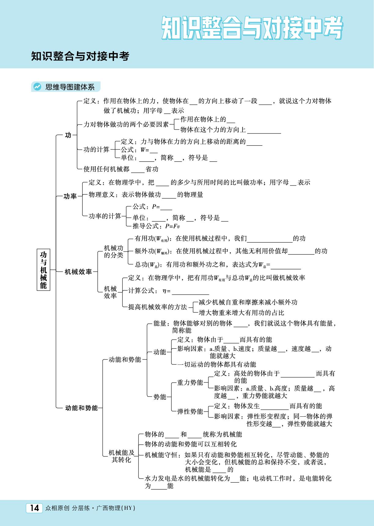第11章 功与机械能 知识整合与对接中考-【众相原创】2025-2026学年新教材九年级全一册物理分层练（沪粤版2024）广西专版