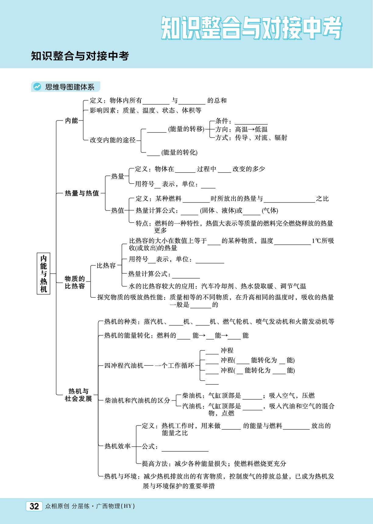 第12章 内能与热机 知识整合与对接中考-【众相原创】2025-2026学年新教材九年级全一册物理分层练（沪粤版2024）广西专版