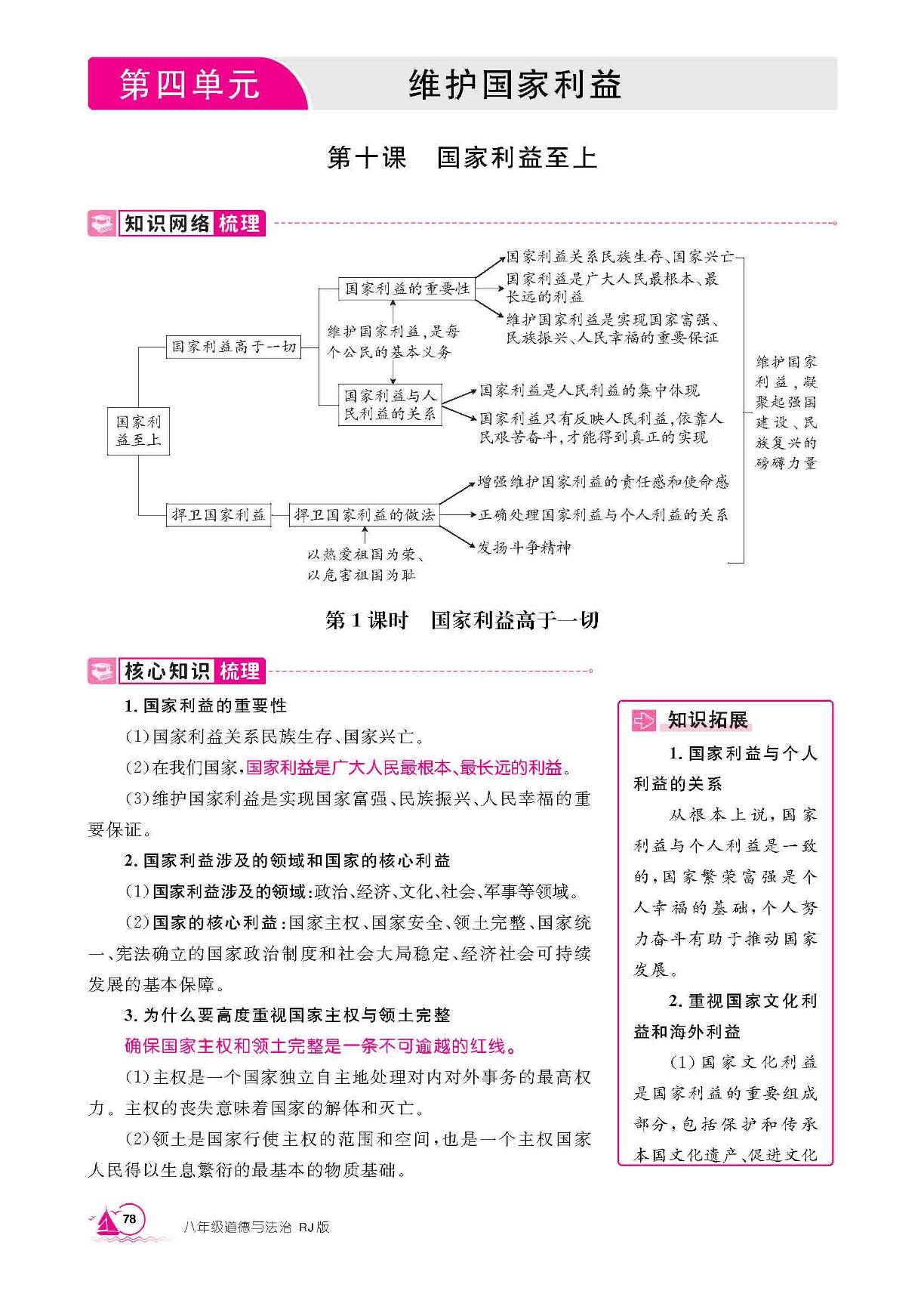第10课 国家利益至上 第1课时 国家利益高于一切-【学海风暴】2025-2026学年新教材八年级上册道德与法治同步备课（统编版2024）