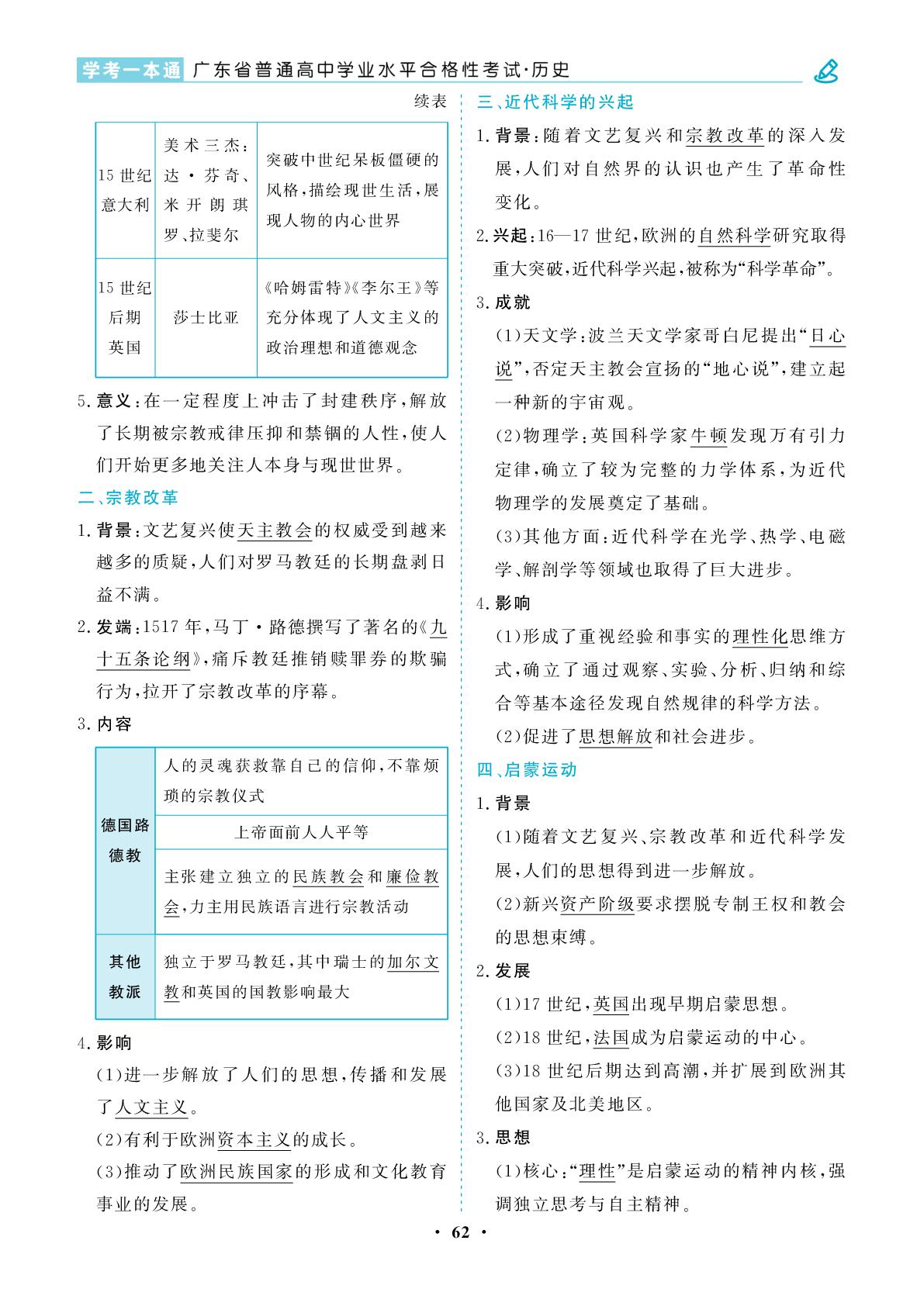 第4单元 资本主义制度的确立-【学考一本通】2026年广东省高中历史学业水平合格性考试