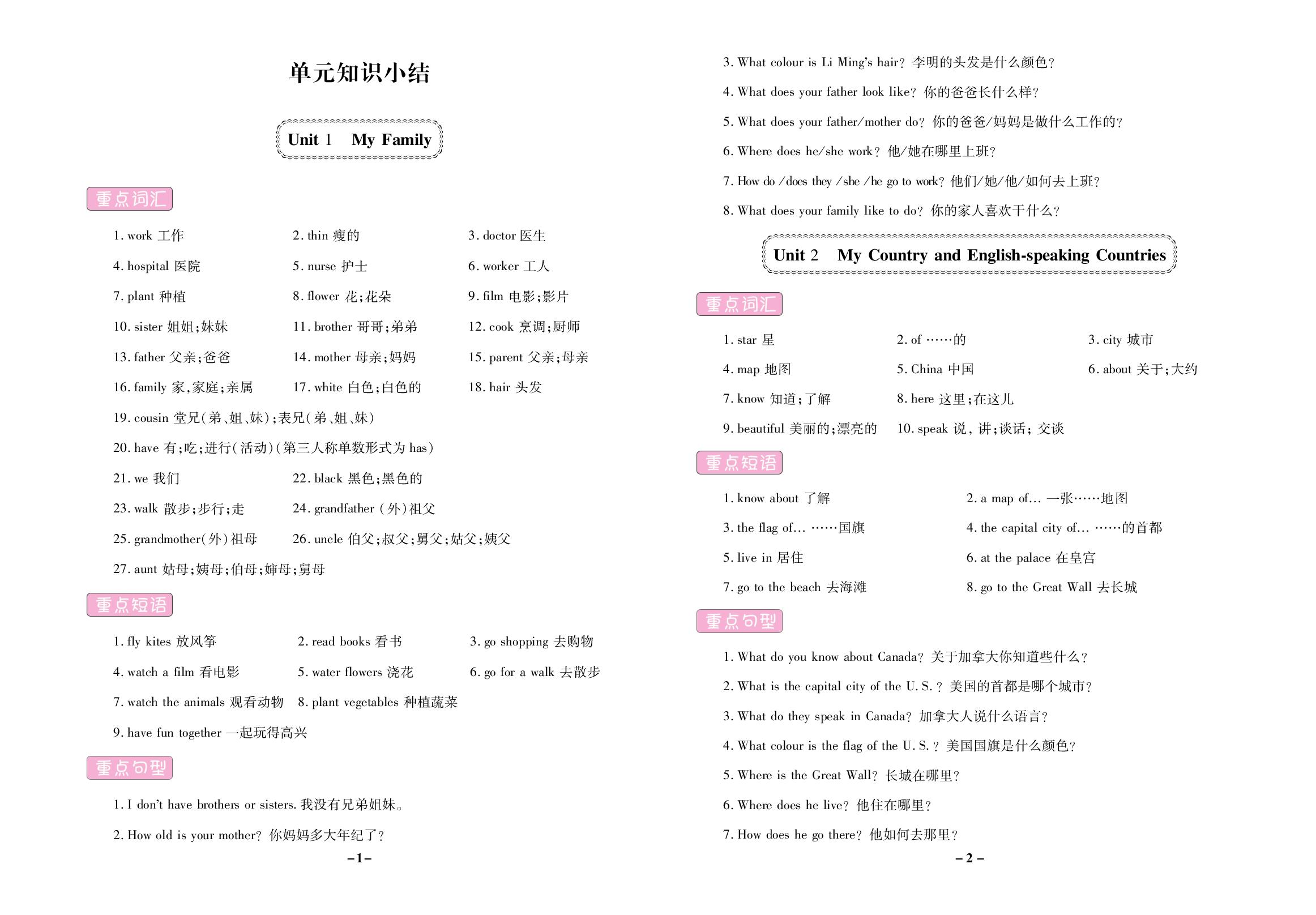 单元知识小结-【培优好卷】2025-2026学年五年级上册英语（冀教版 三起）