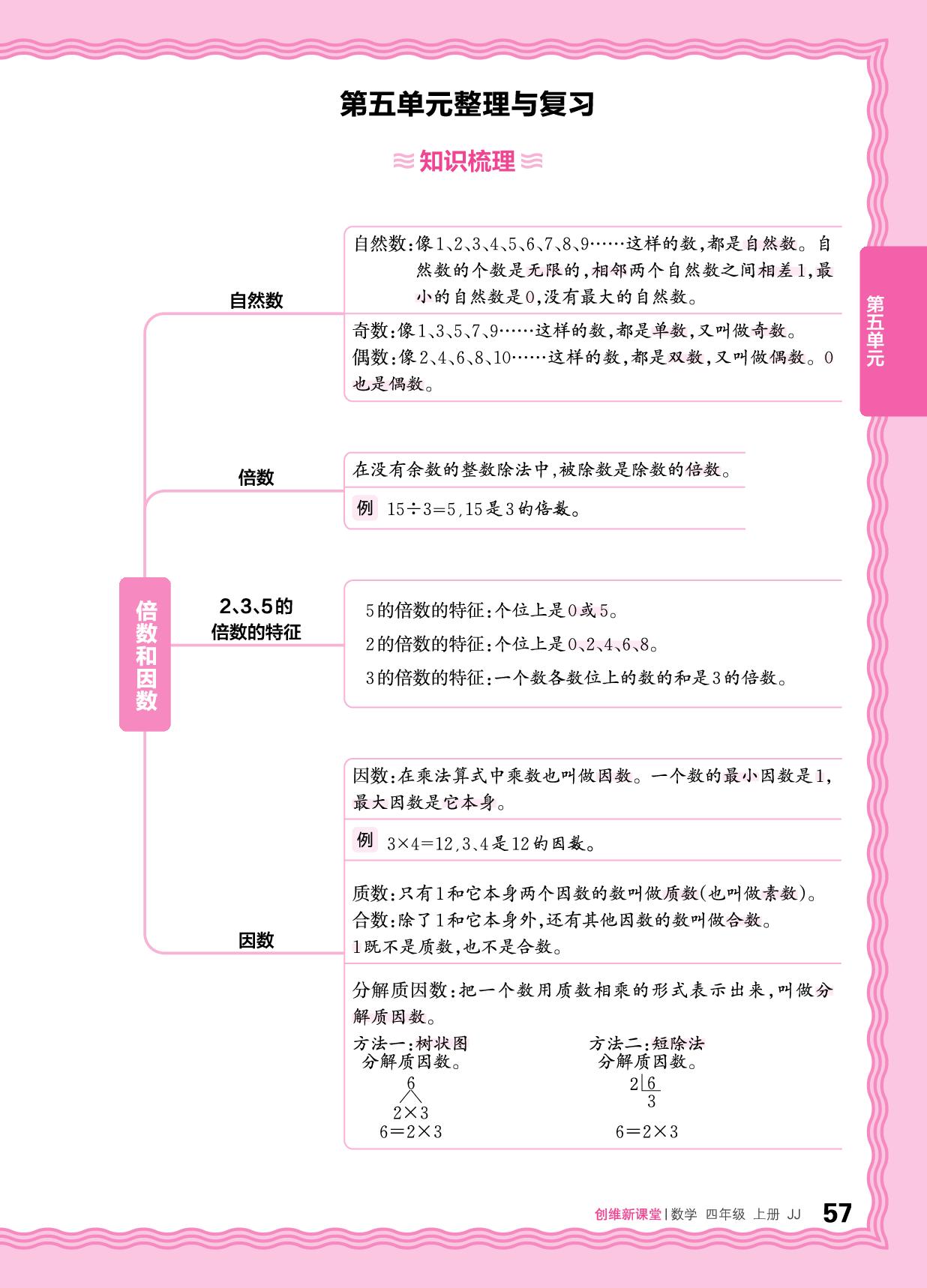 五 倍数和因数 整理与复习&单元过关检测-【王朝霞创维新课堂】2025-2026学年四年级上册数学同步优化训练(冀教版)