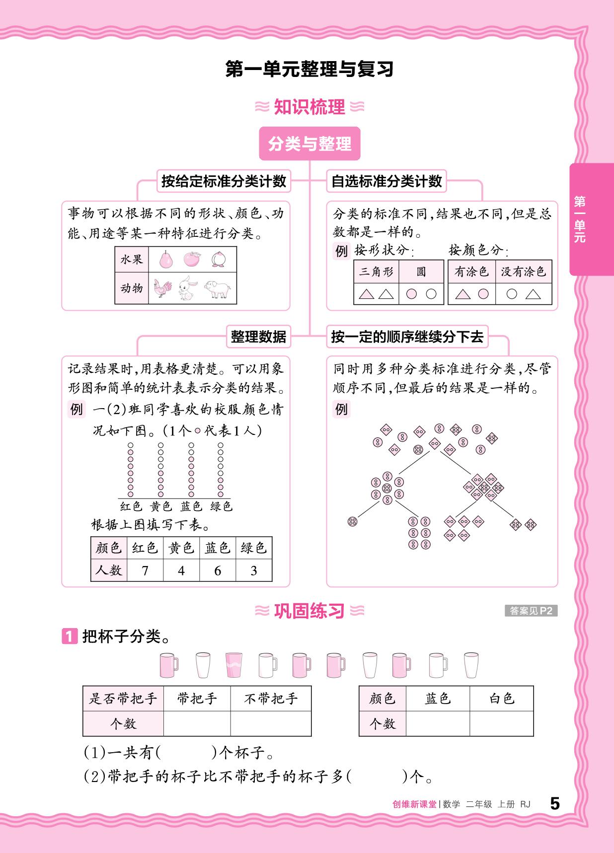 一 分类与整理 整理与复习&单元过关检测-【王朝霞创维新课堂】2025-2026学年新教材二年级上册数学同步优化训练(人教版2024)