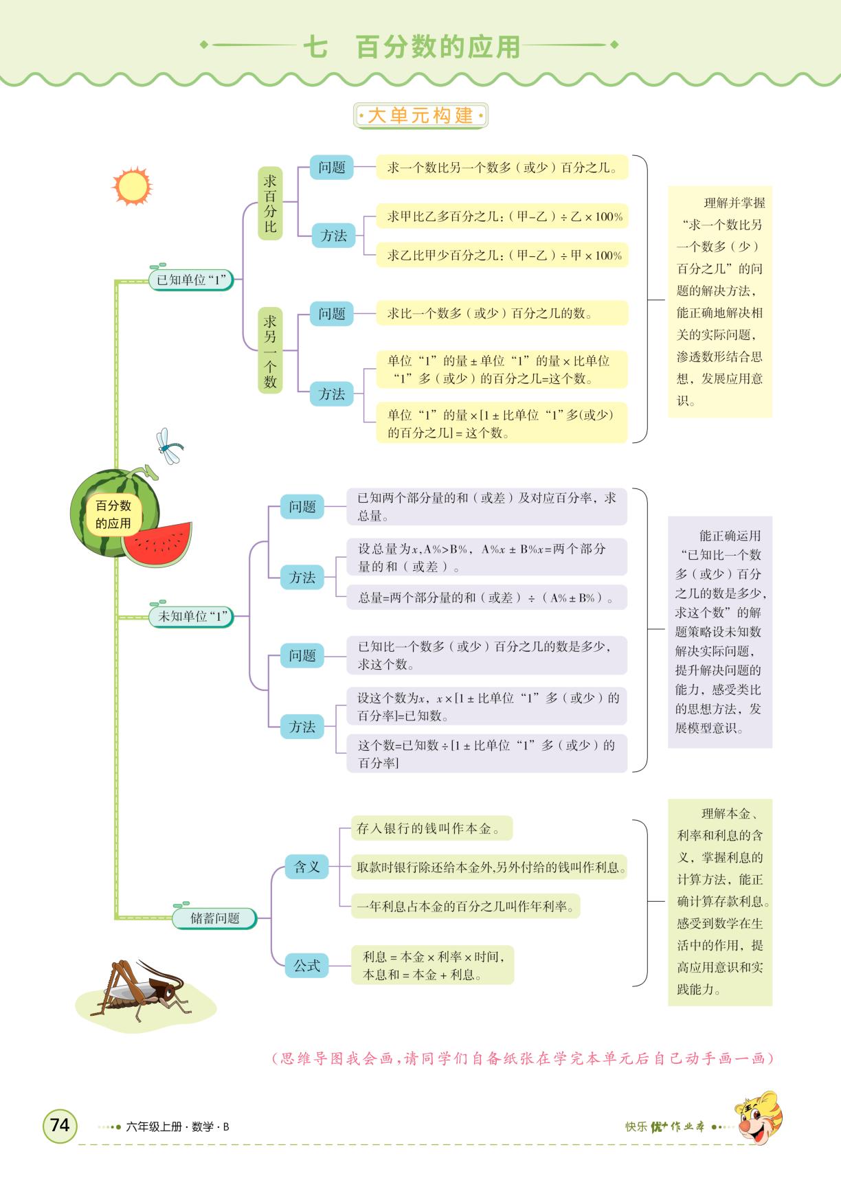 第七单元 百分数的应用-【快乐优+】2025-2026学年六年级上册数学作业本（北师大版）