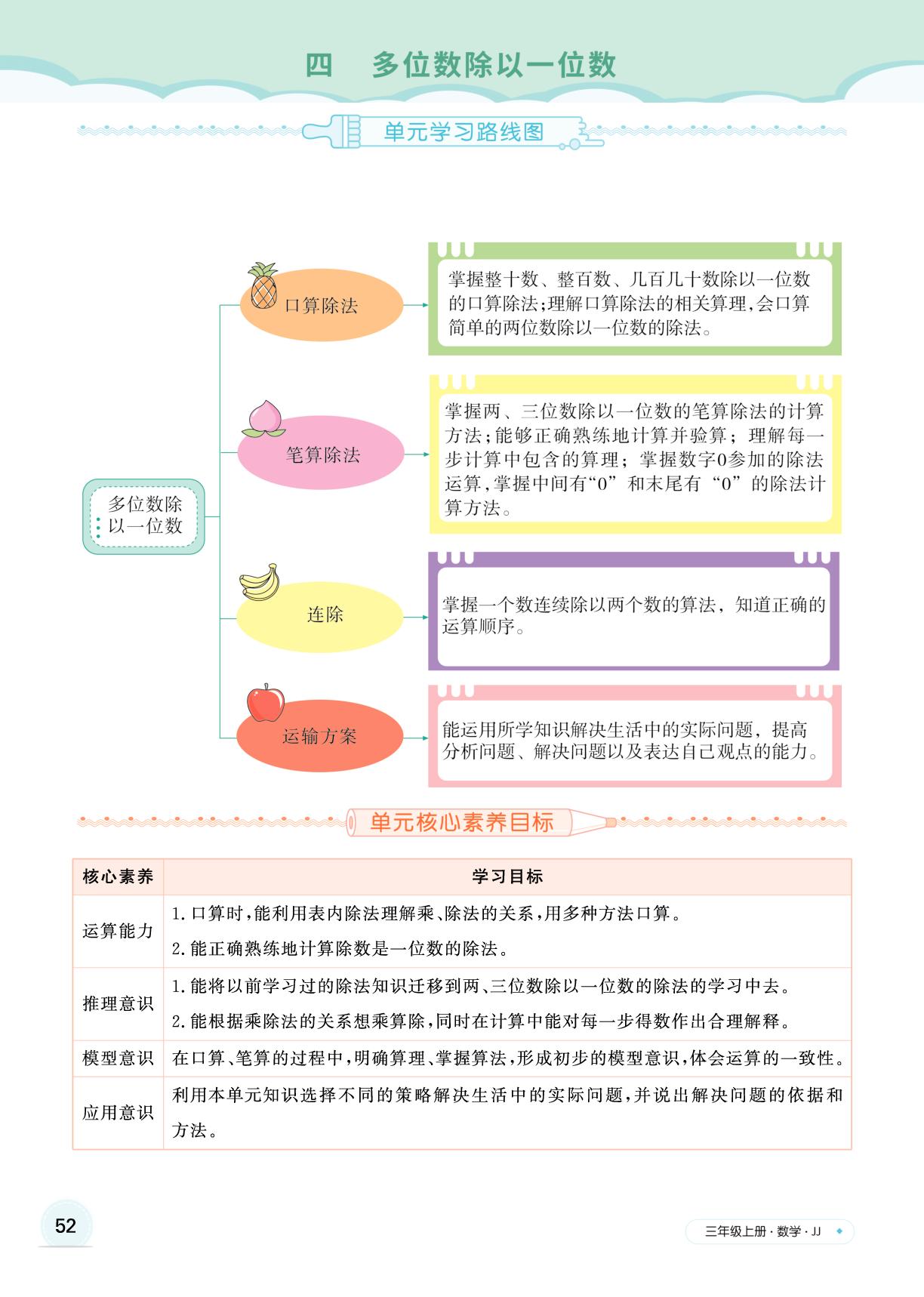 四 多位数除以一位数-【快乐优+】2025-2026学年新教材三年级上册数学作业本（冀教版 2024）