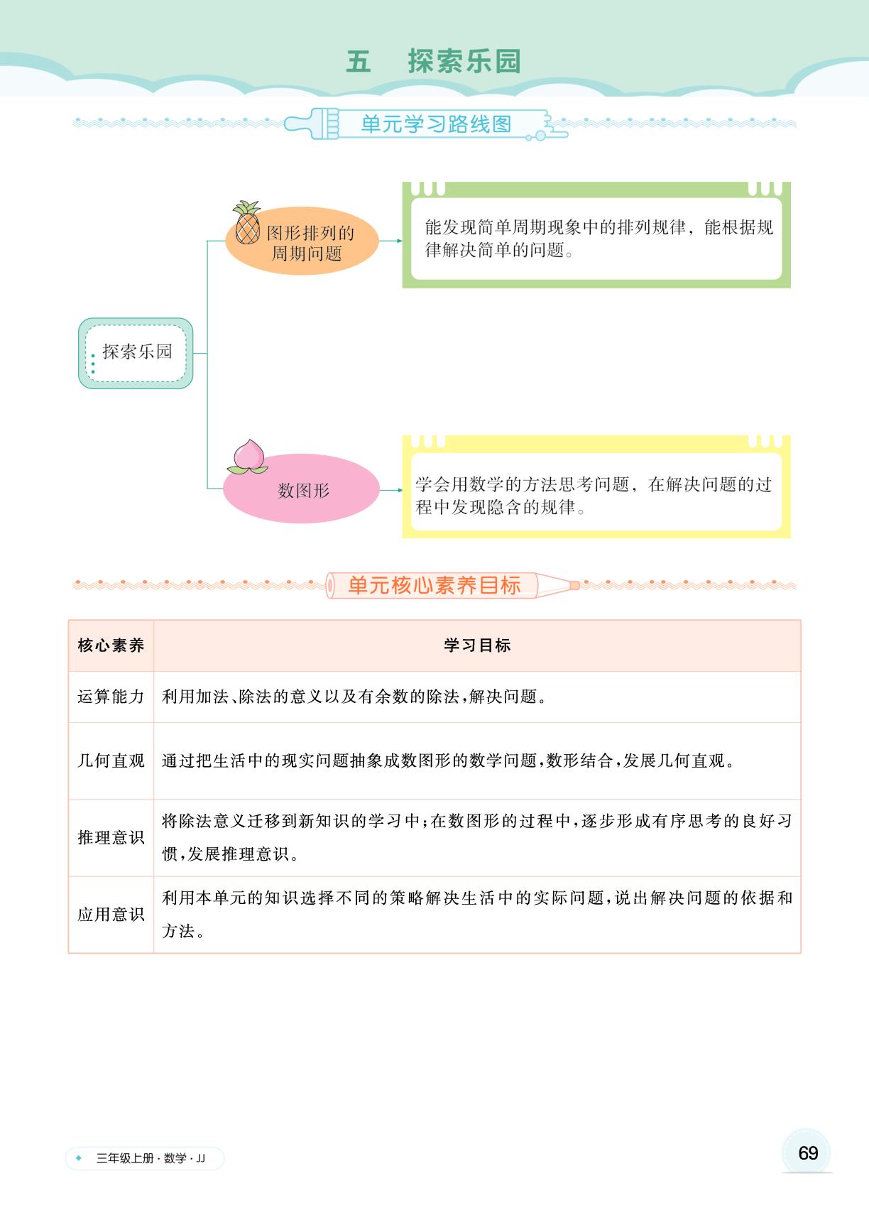 五 探索乐园-【快乐优+】2025-2026学年新教材三年级上册数学作业本（冀教版 2024）