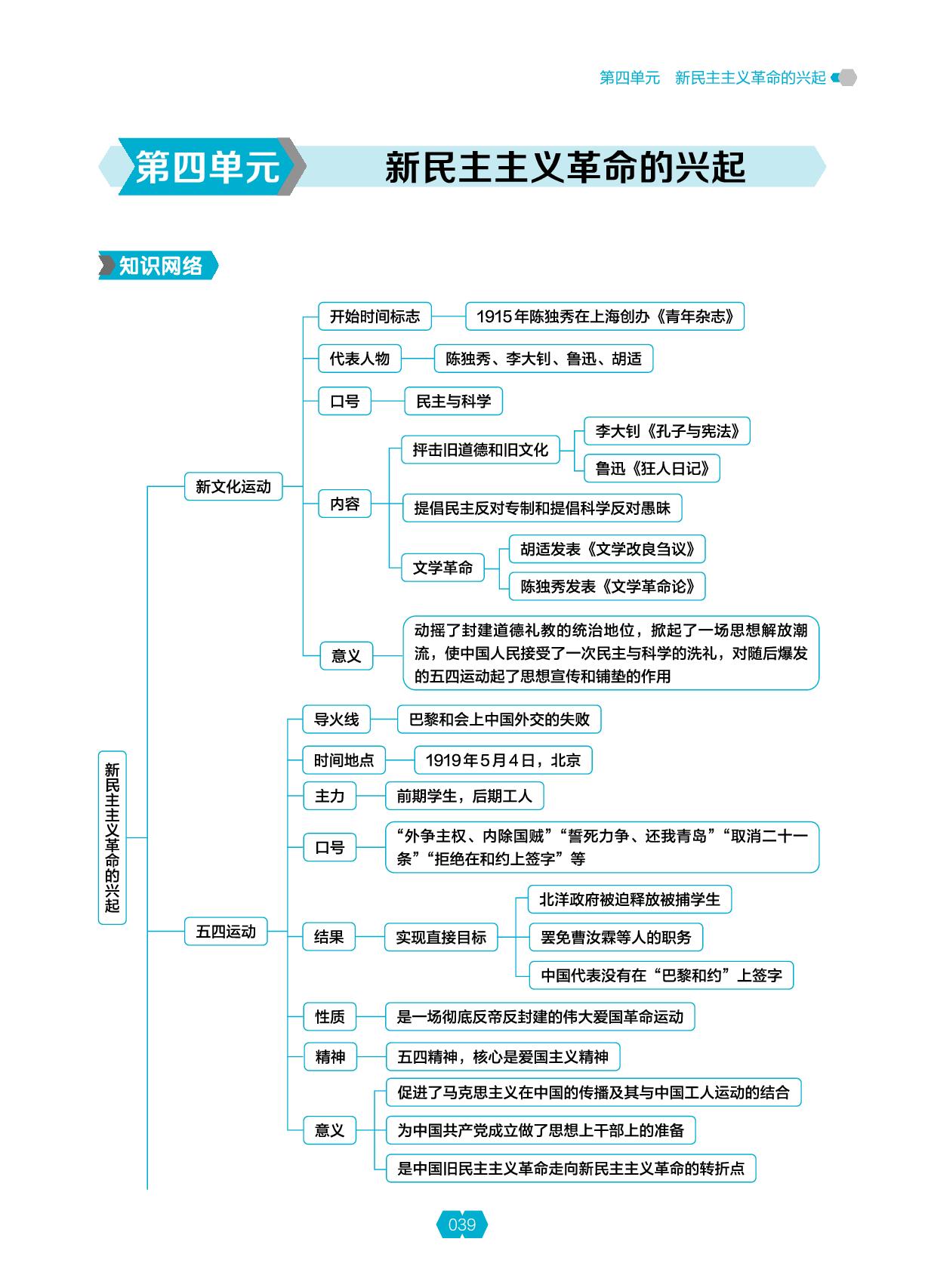 第四单元 第11课 五四运动-【新课程能力培养】2025-2026学年新教材八年级上册历史同步练习（统编版2024）