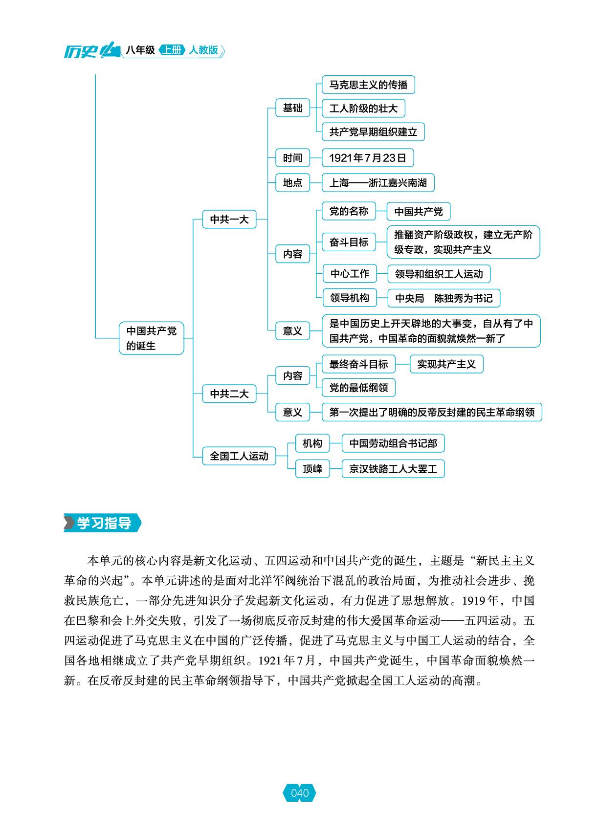 第四单元 第11课 五四运动-【新课程能力培养】2025-2026学年新教材八年级上册历史同步练习（统编版2024）
