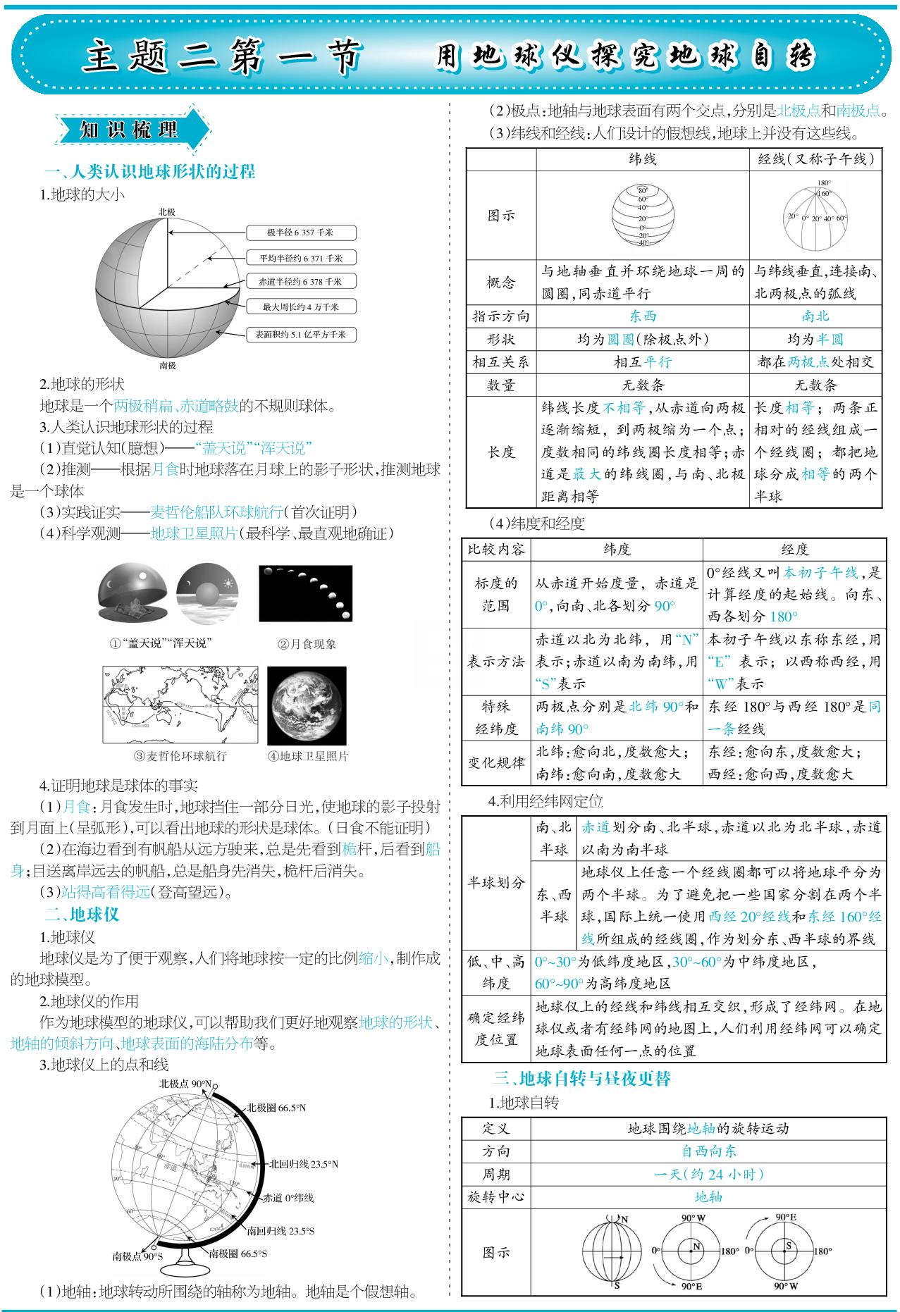 2.1 用地球仪探究地球自转（含同步练习）-【少年素质教育报】2025-2026学年新教材七年级上册地理一本通（晋教版2024）