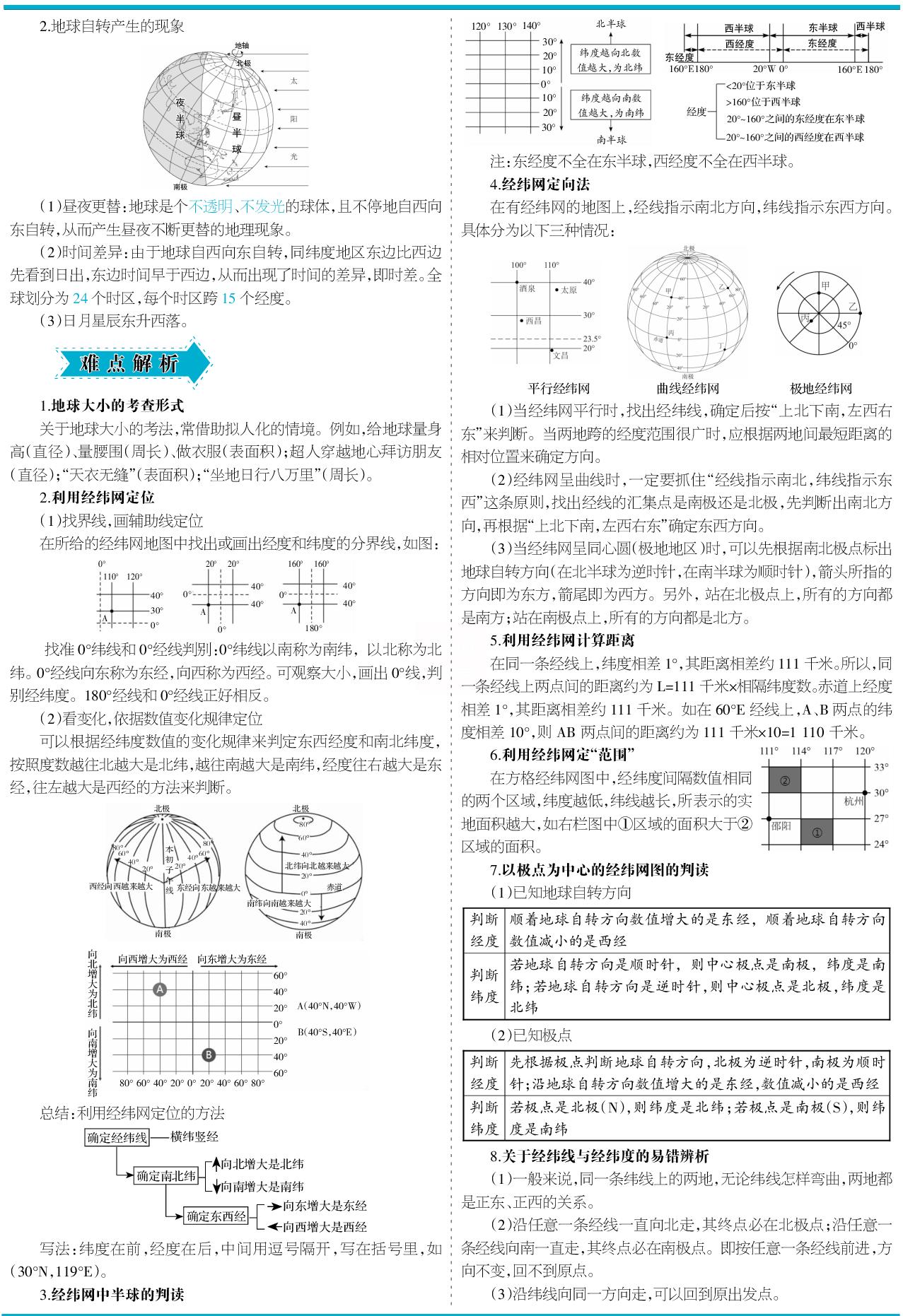 2.1 用地球仪探究地球自转（含同步练习）-【少年素质教育报】2025-2026学年新教材七年级上册地理一本通（晋教版2024）