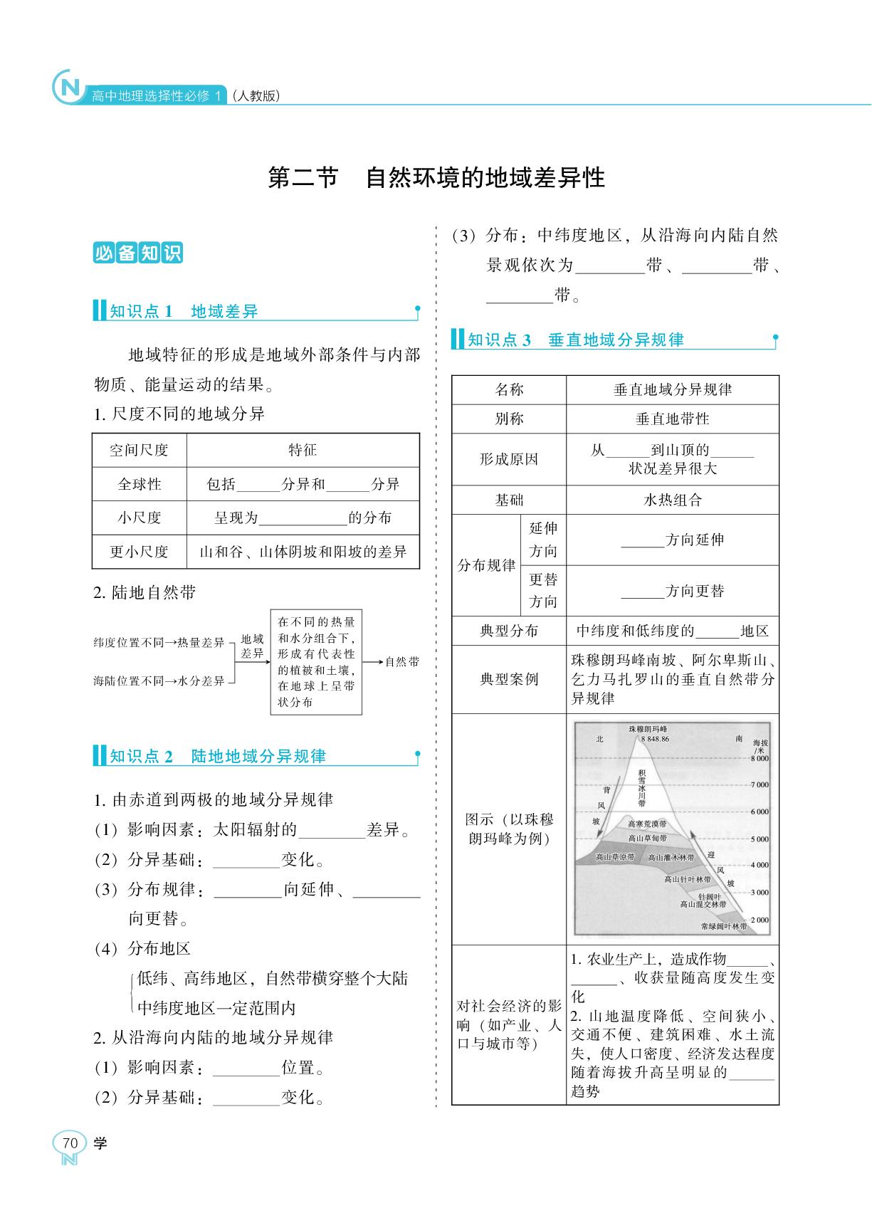 第二节 自然环境的地域差异性-【新课程能力培养】2025-2026学年高中地理选择性必修1学习手册（人教版）