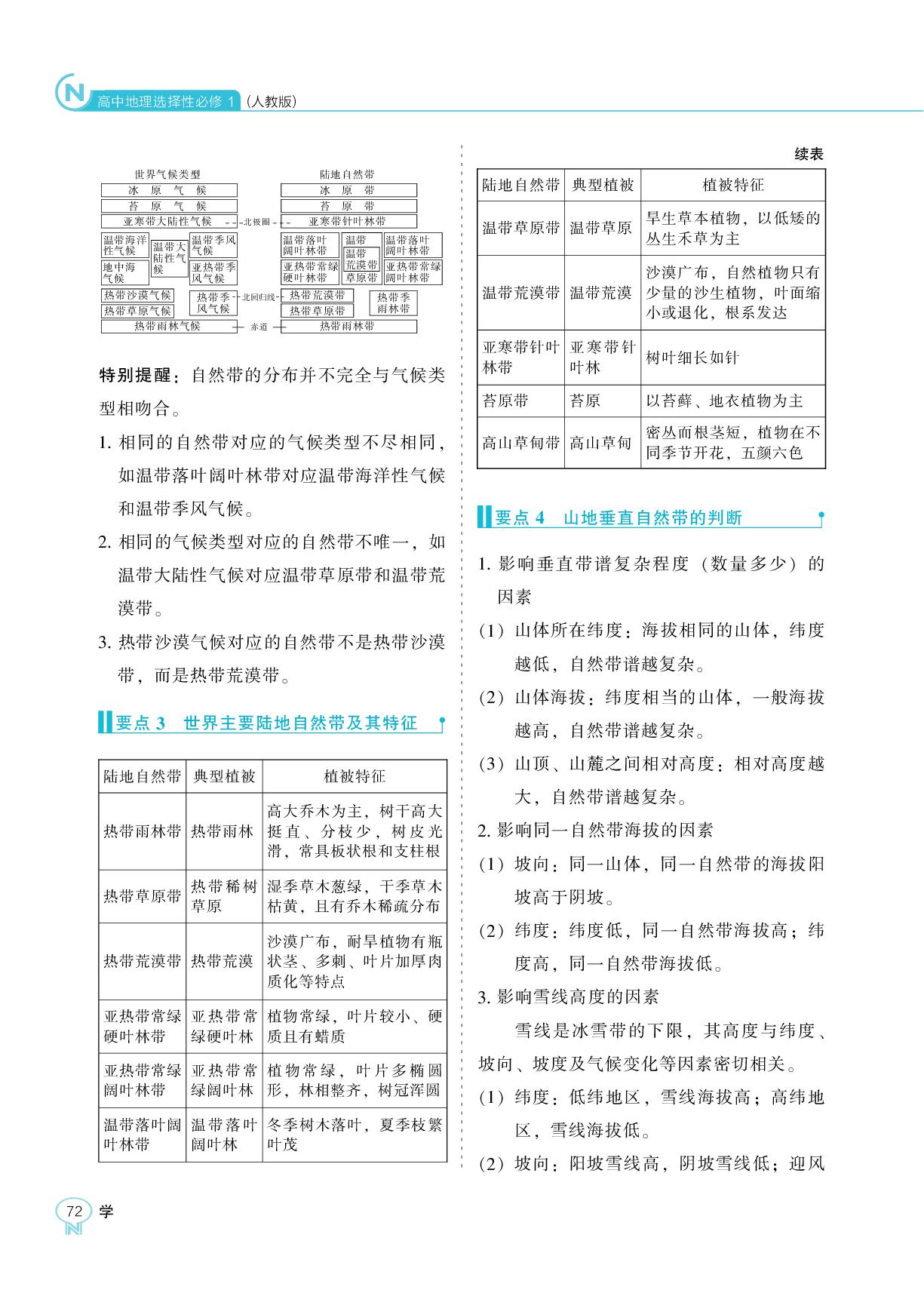 第二节 自然环境的地域差异性-【新课程能力培养】2025-2026学年高中地理选择性必修1学习手册（人教版）