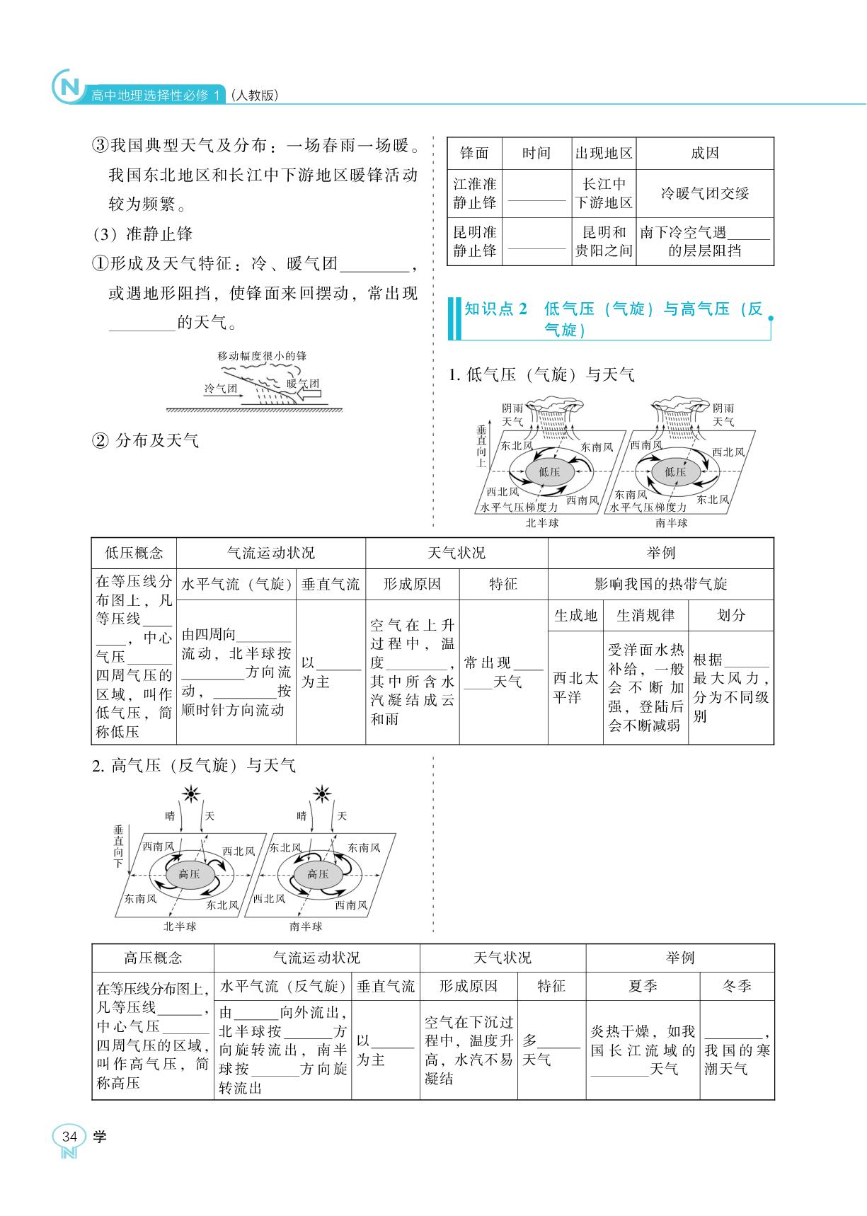 第一节 常见天气系统-【新课程能力培养】2025-2026学年高中地理选择性必修1学习手册（人教版）
